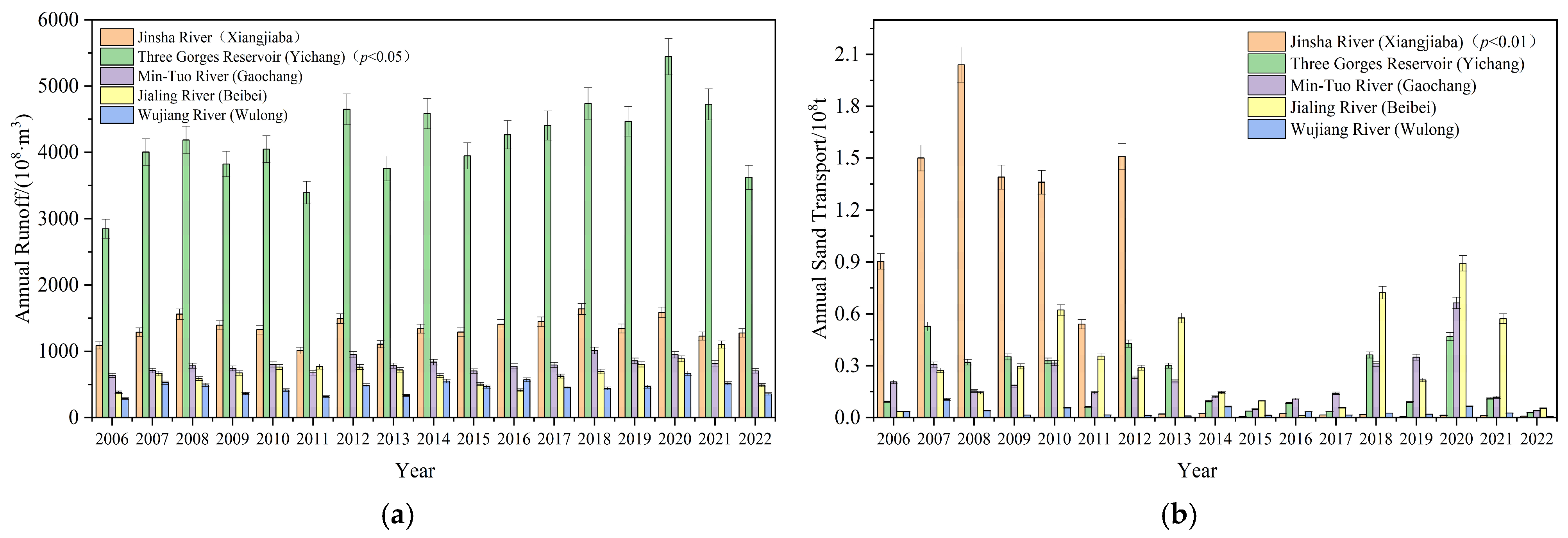 Sustainability 17 00739 g006