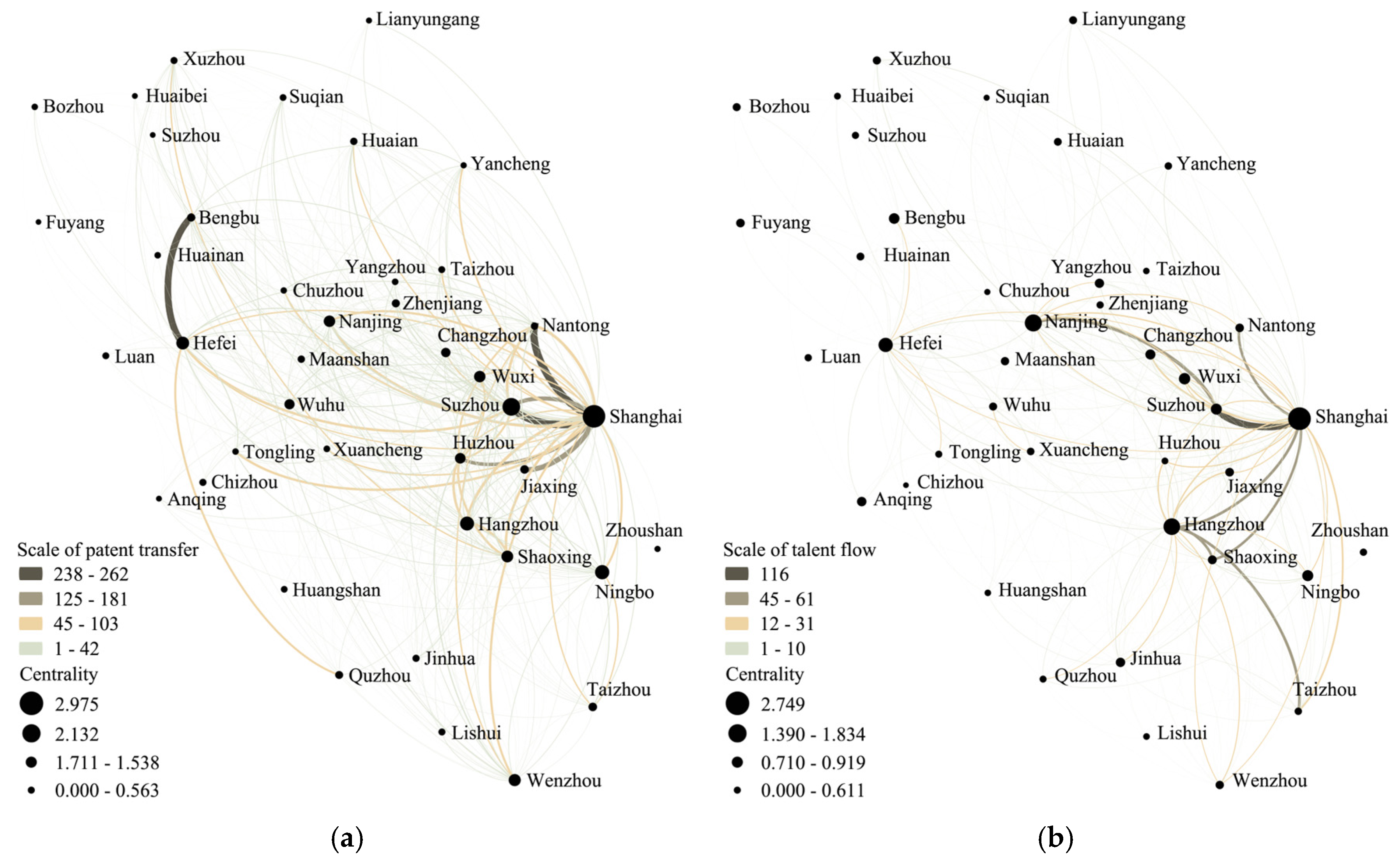 Sustainability 17 00740 g004