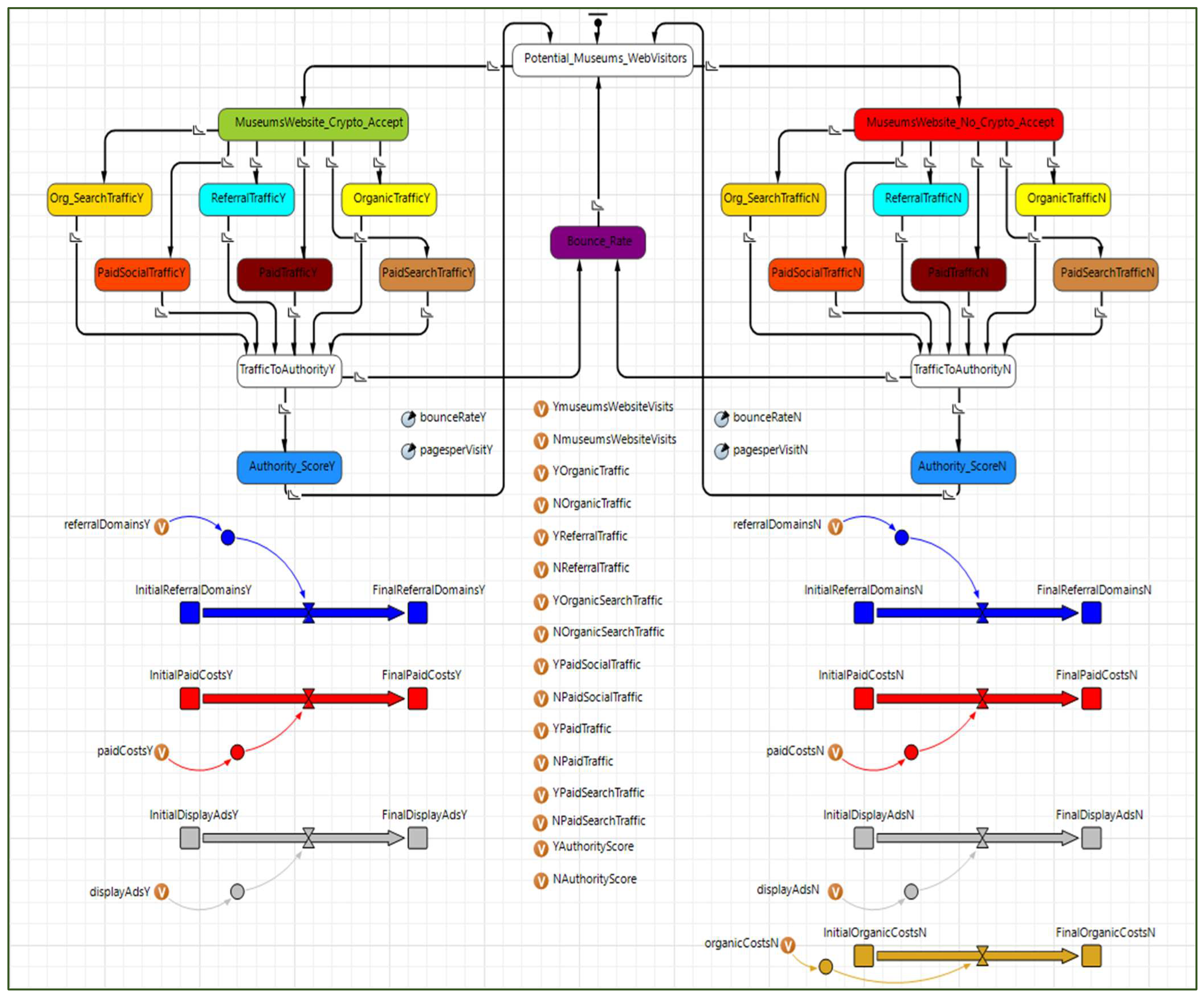 Sustainability 17 00746 g001