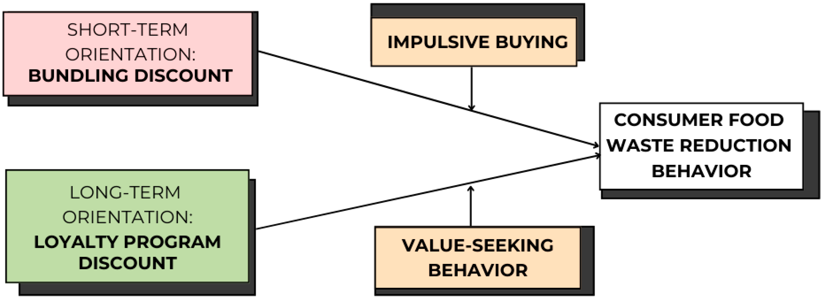 Sustainability 17 00747 g001 Sustainability 17 00747 g001