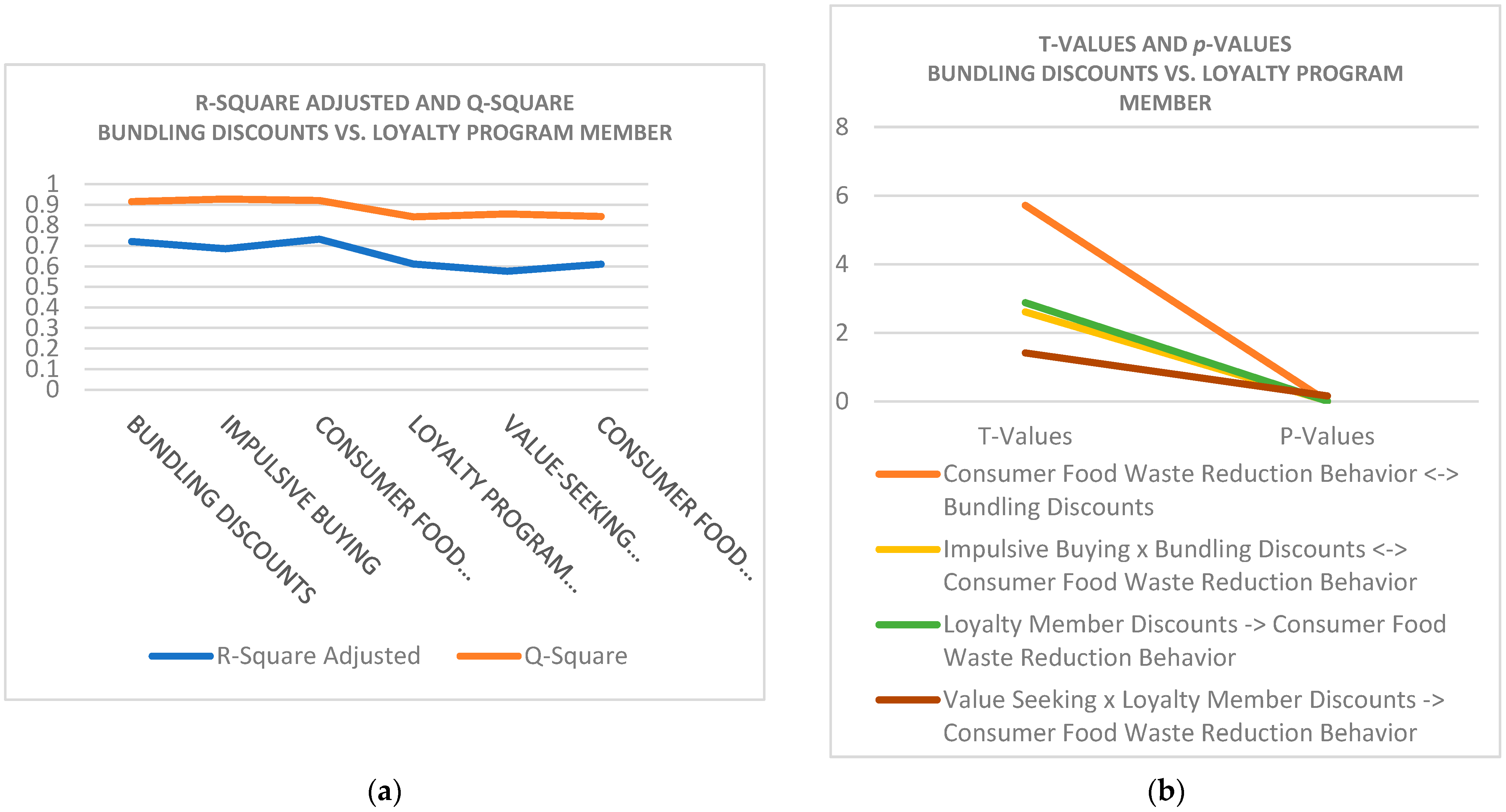 Sustainability 17 00747 g002 Sustainability 17 00747 g002