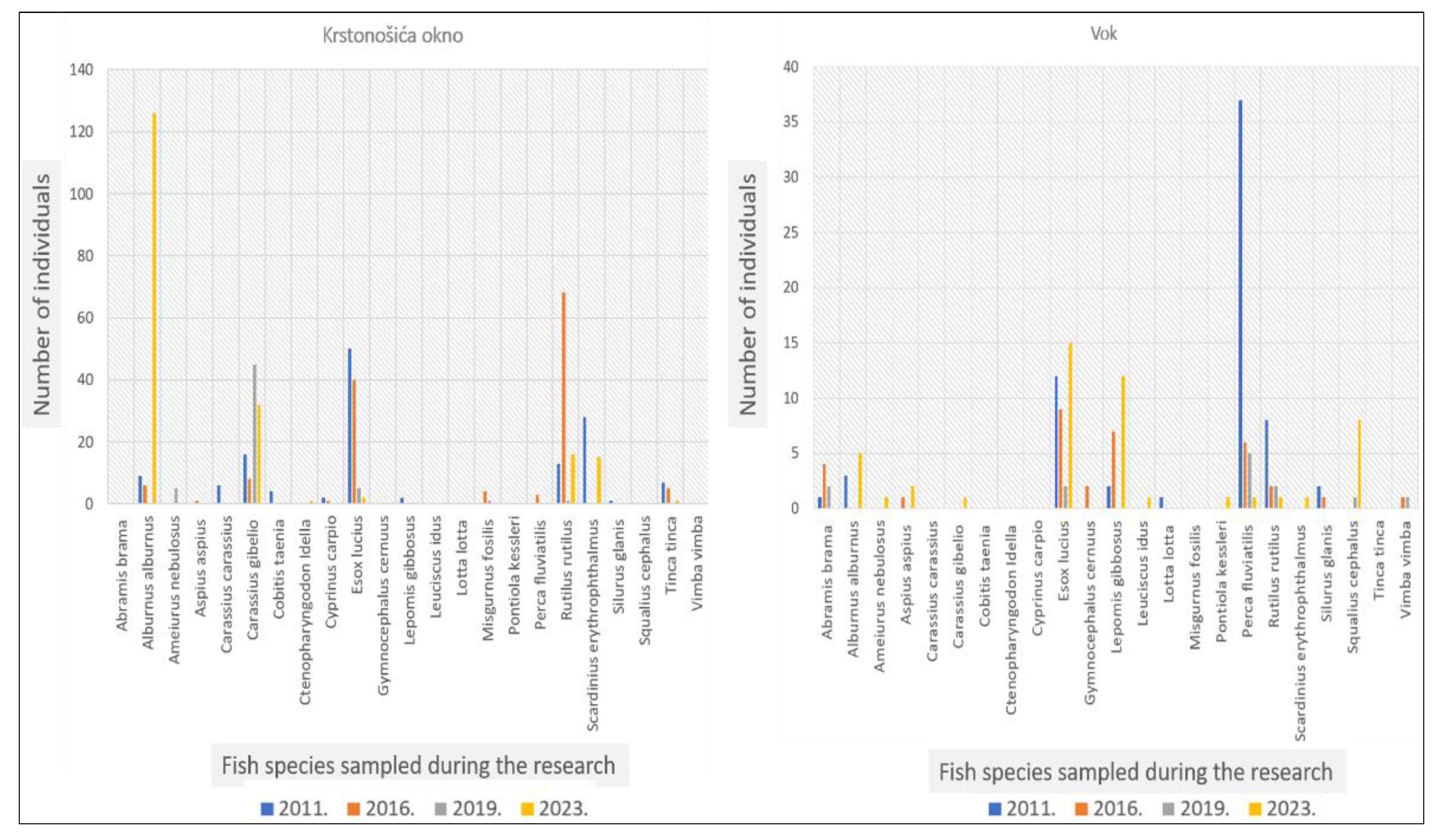 Sustainability 17 00749 g003