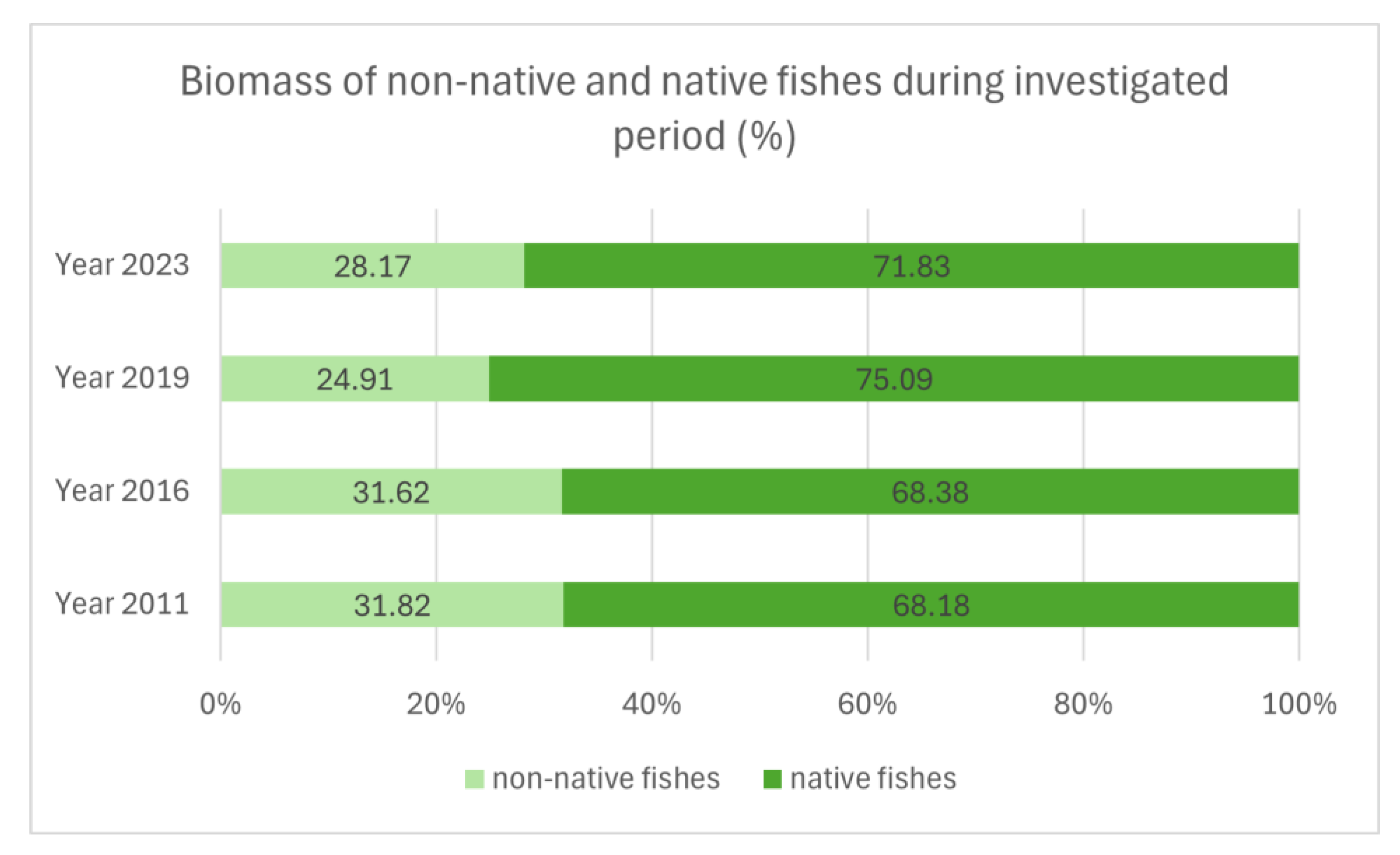 Sustainability 17 00749 g004