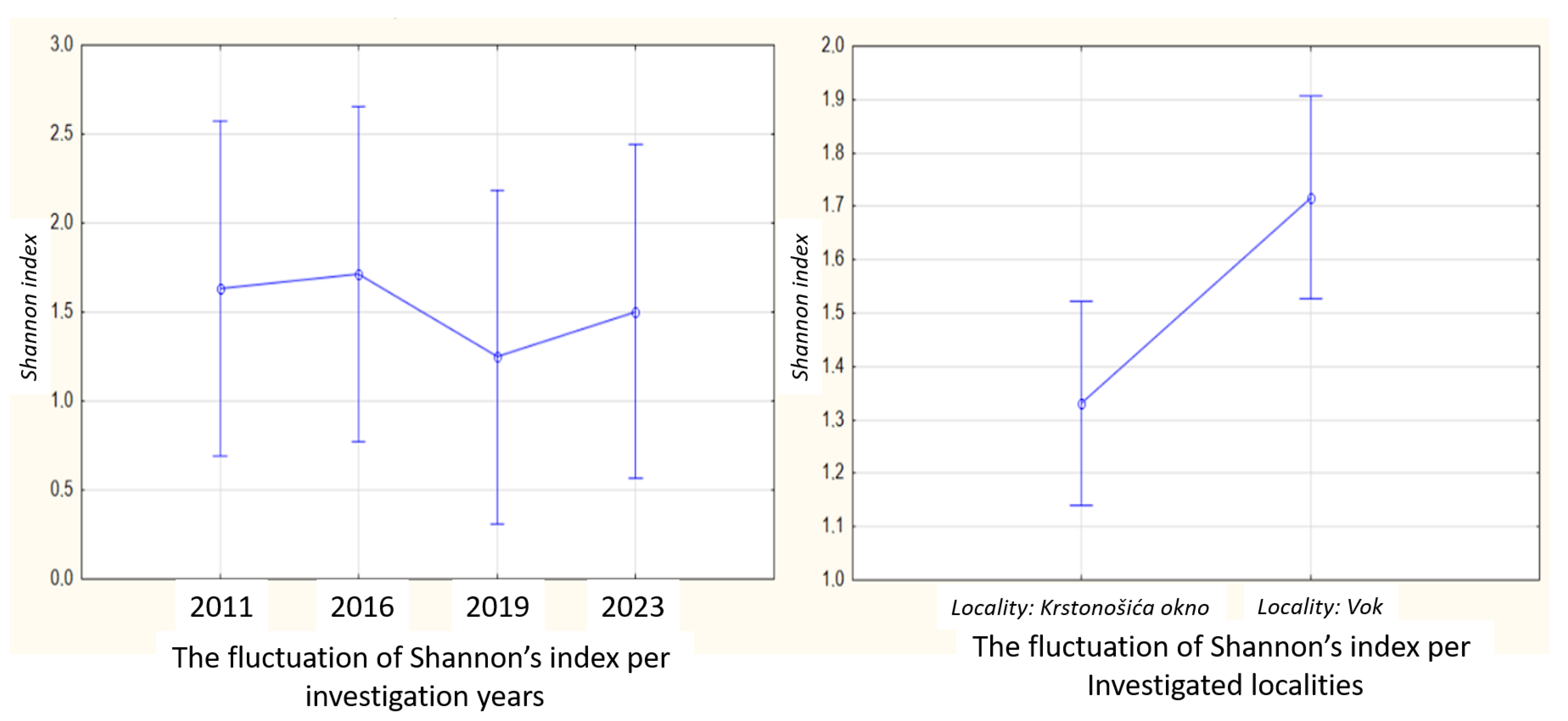 Sustainability 17 00749 g005