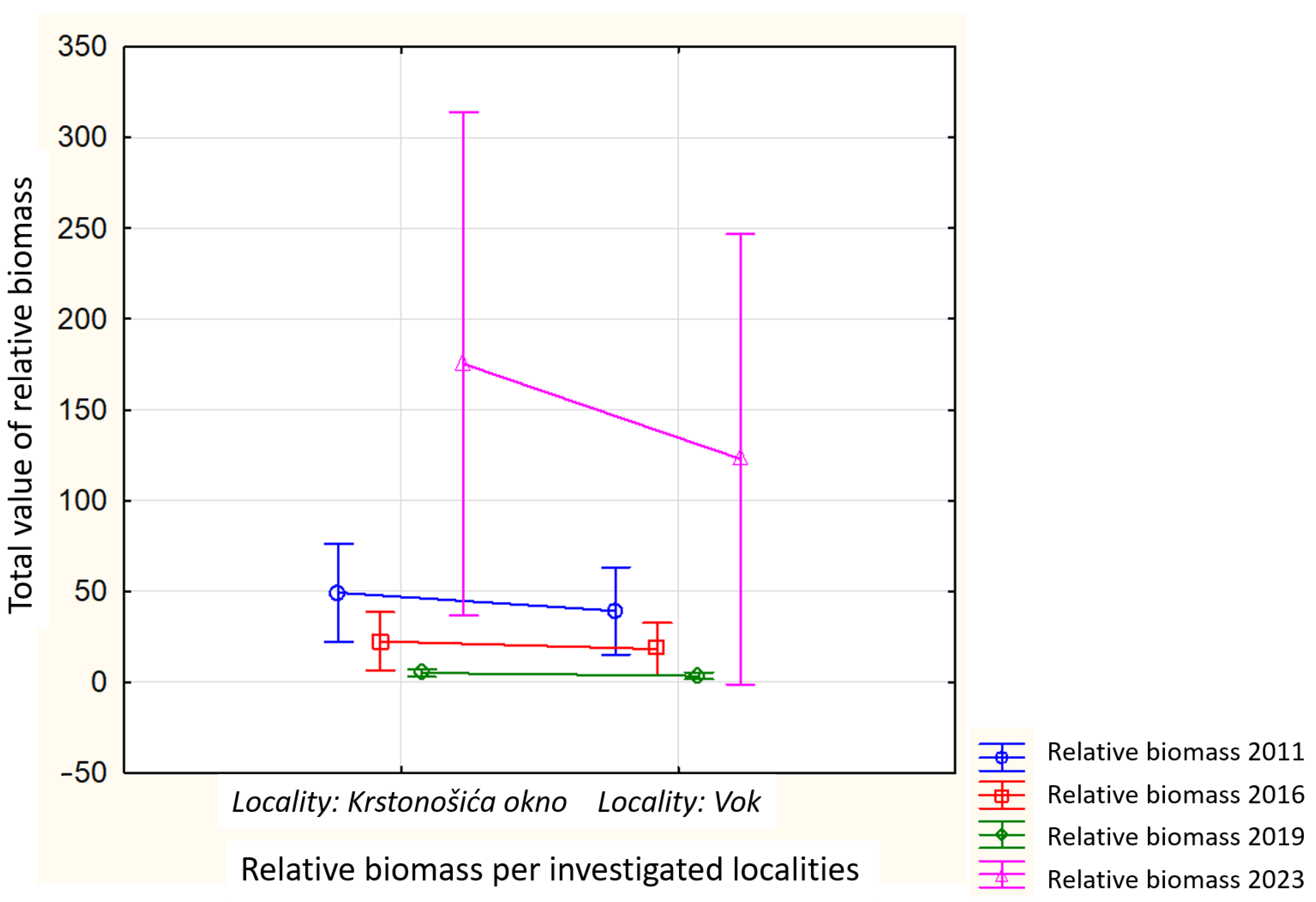 Sustainability 17 00749 g007