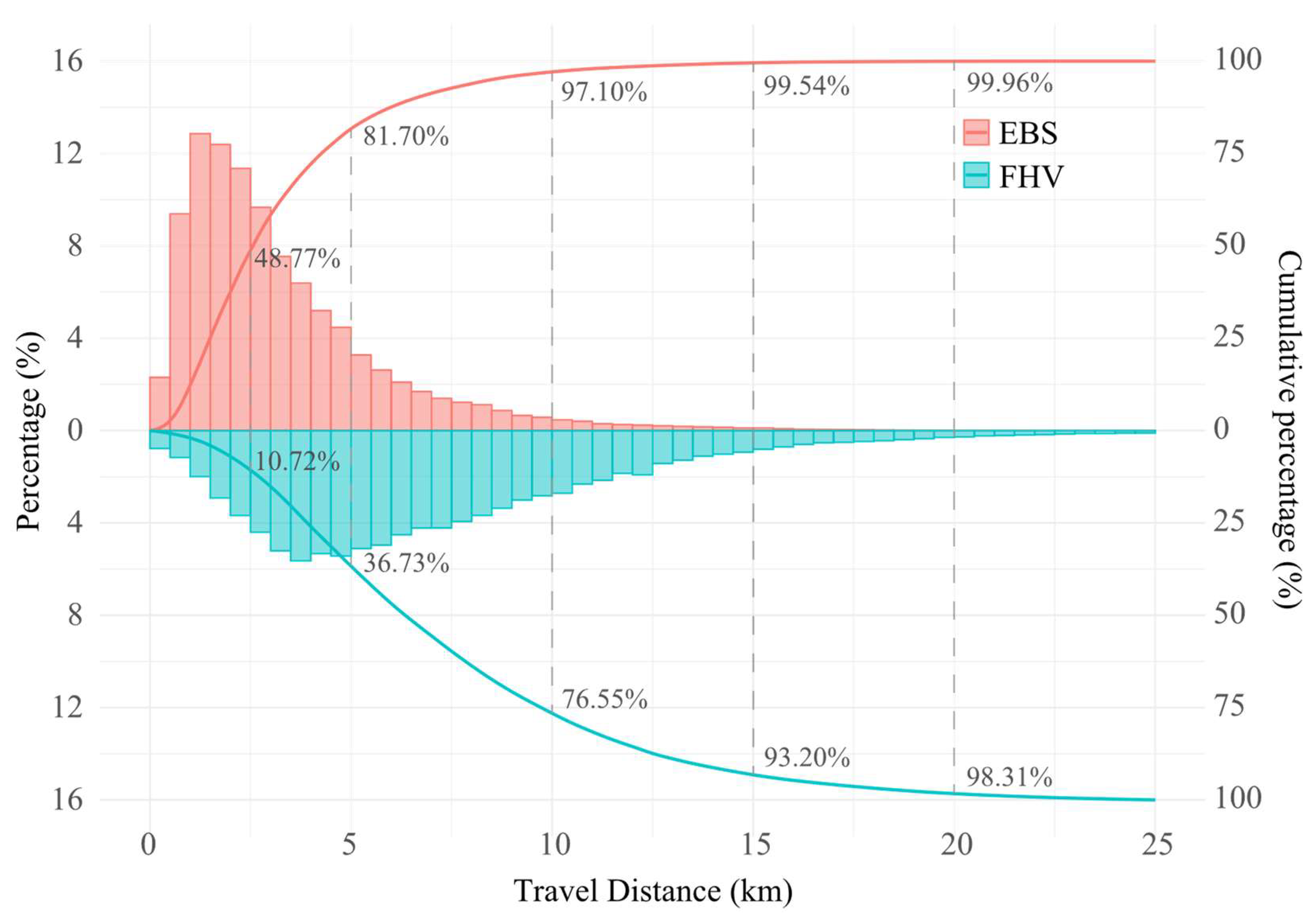 Sustainability 17 00754 g004