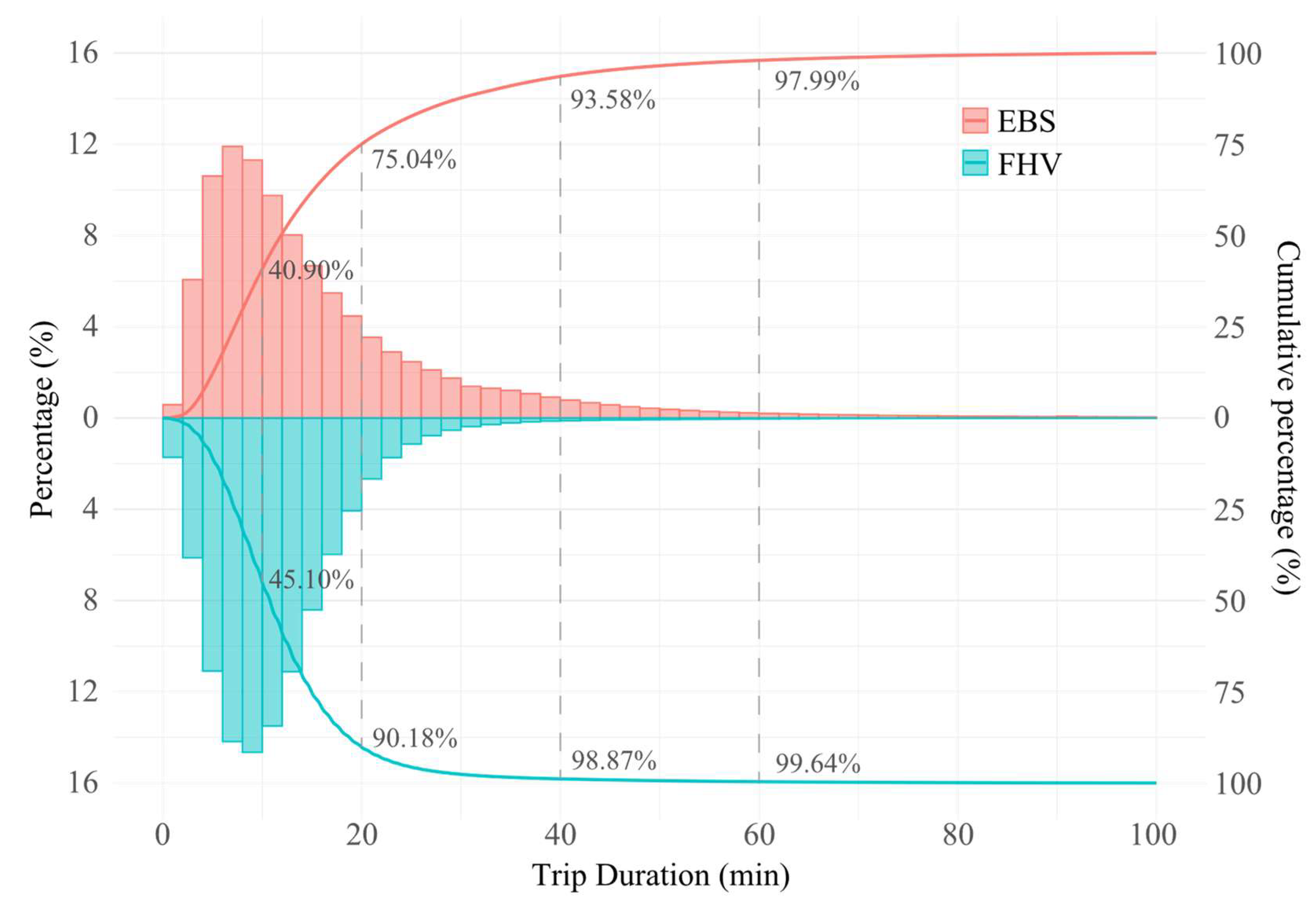 Sustainability 17 00754 g005