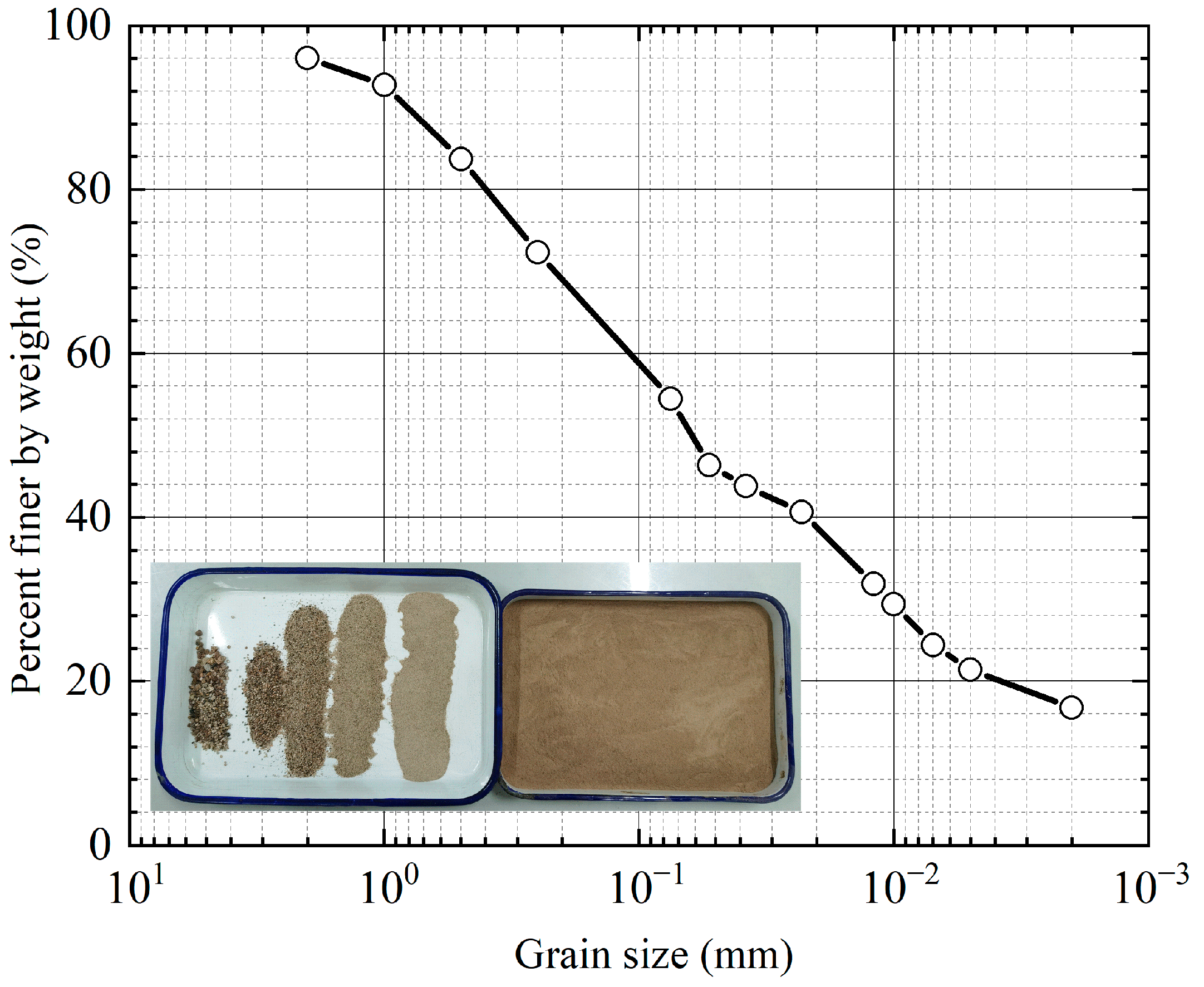 Sustainability 17 00762 g003