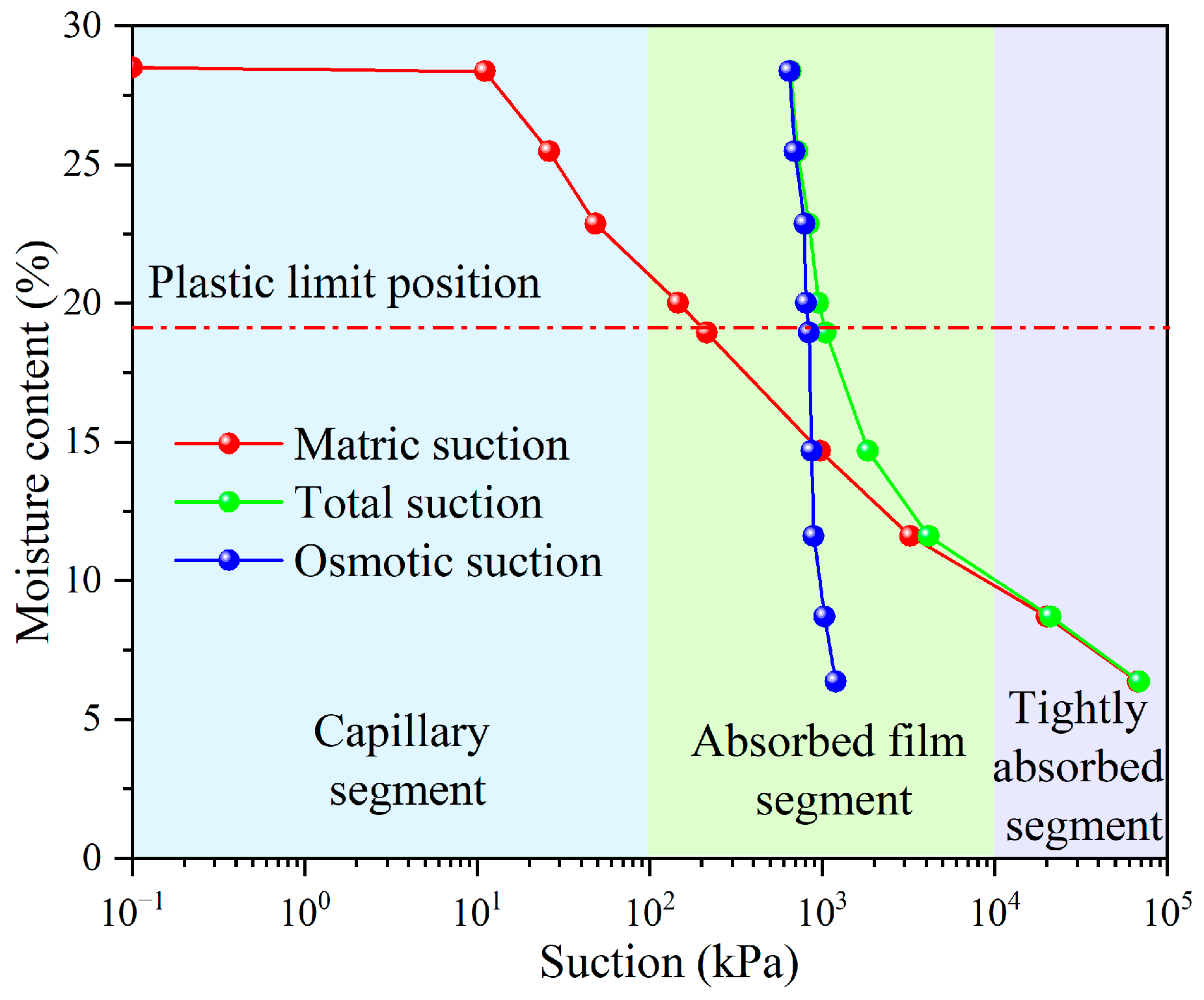 Sustainability 17 00762 g005