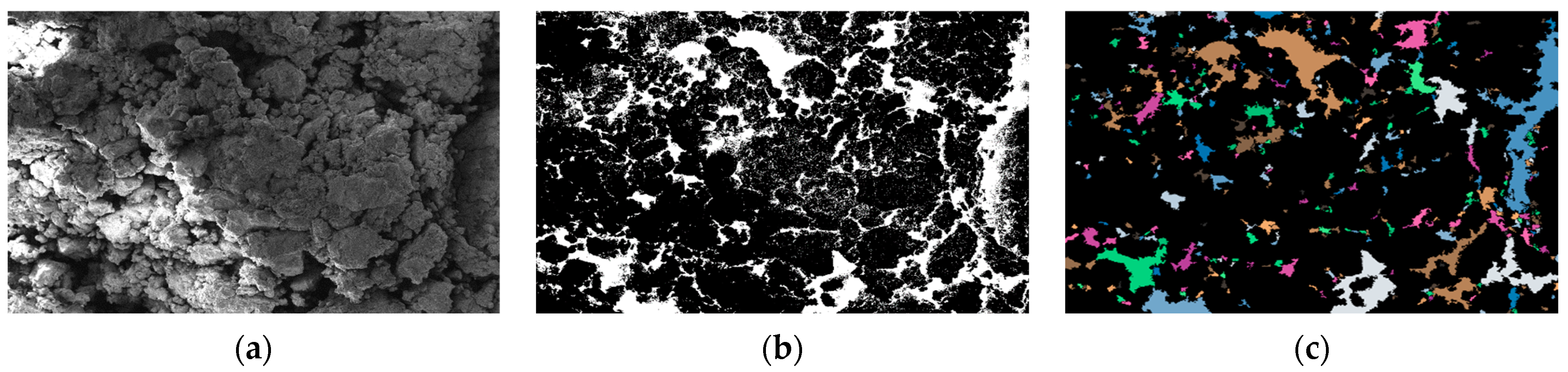 Sustainability 17 00762 g006