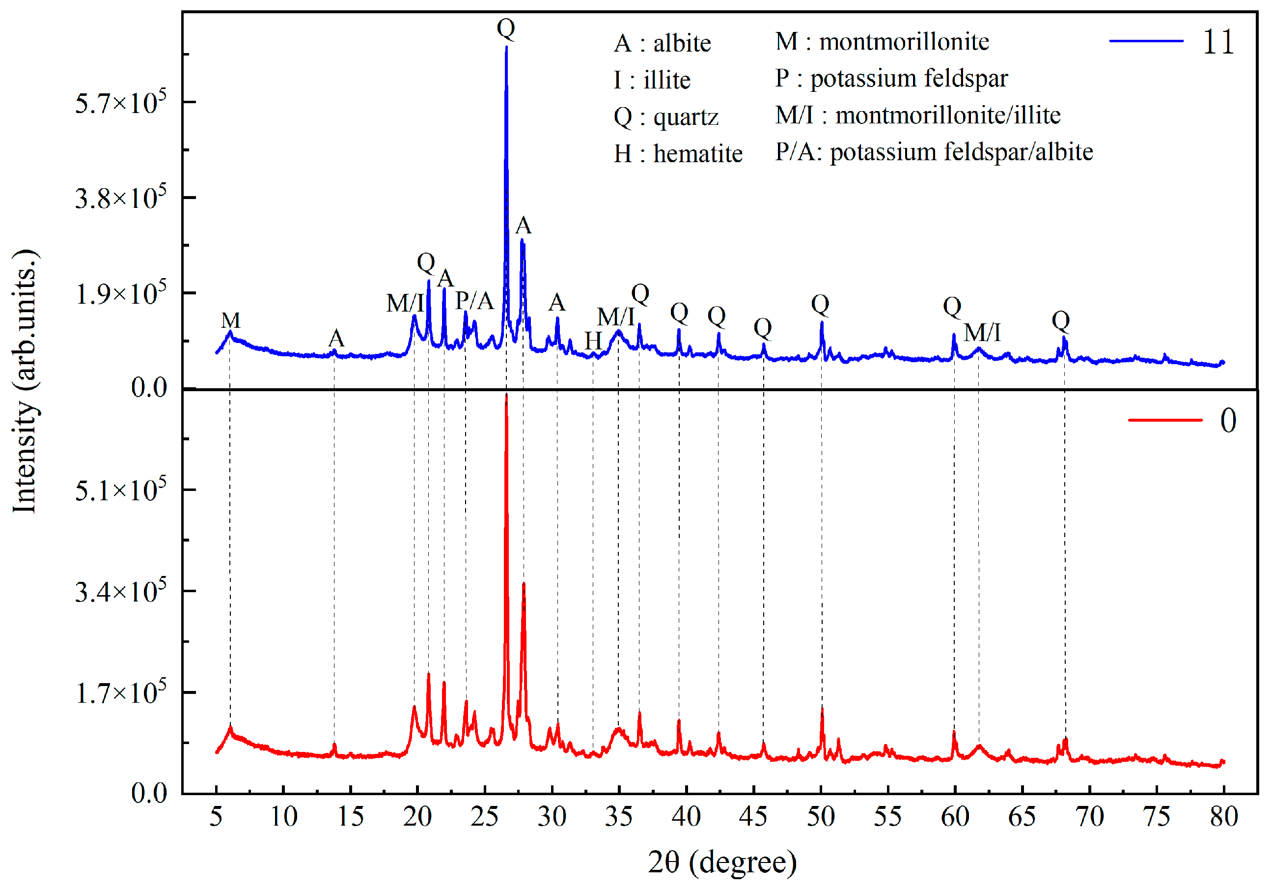 Sustainability 17 00762 g007