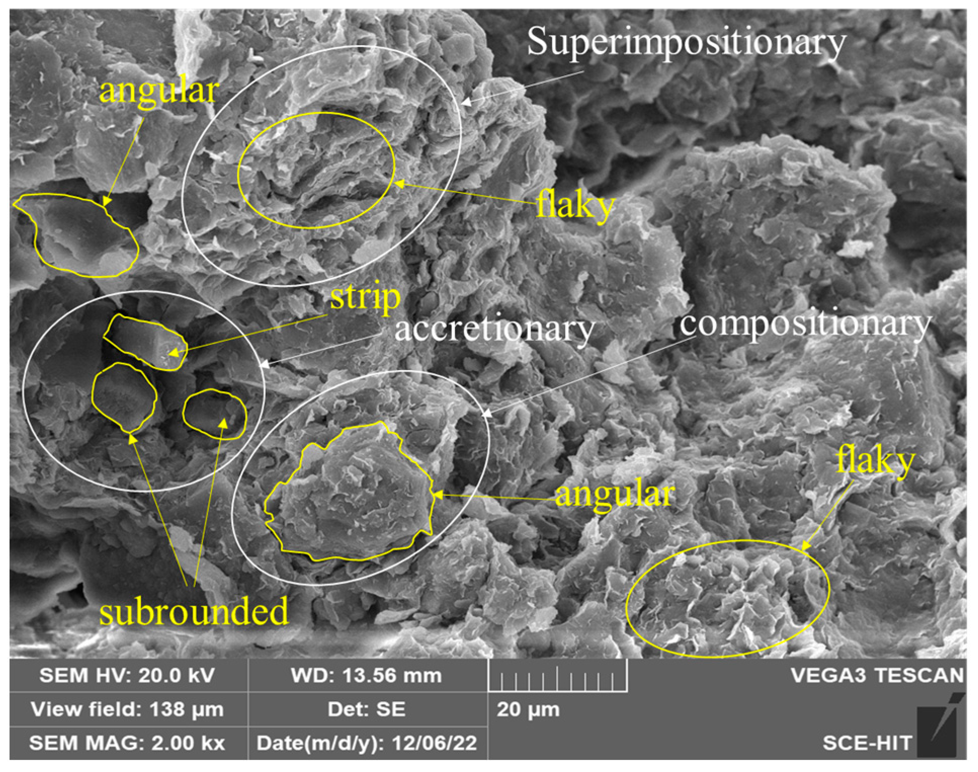 Sustainability 17 00762 g013
