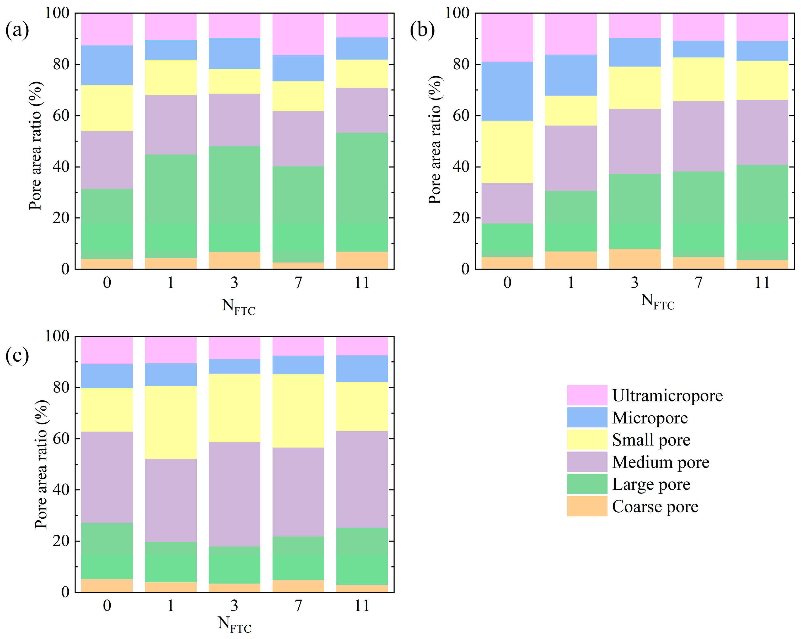 Sustainability 17 00762 g015