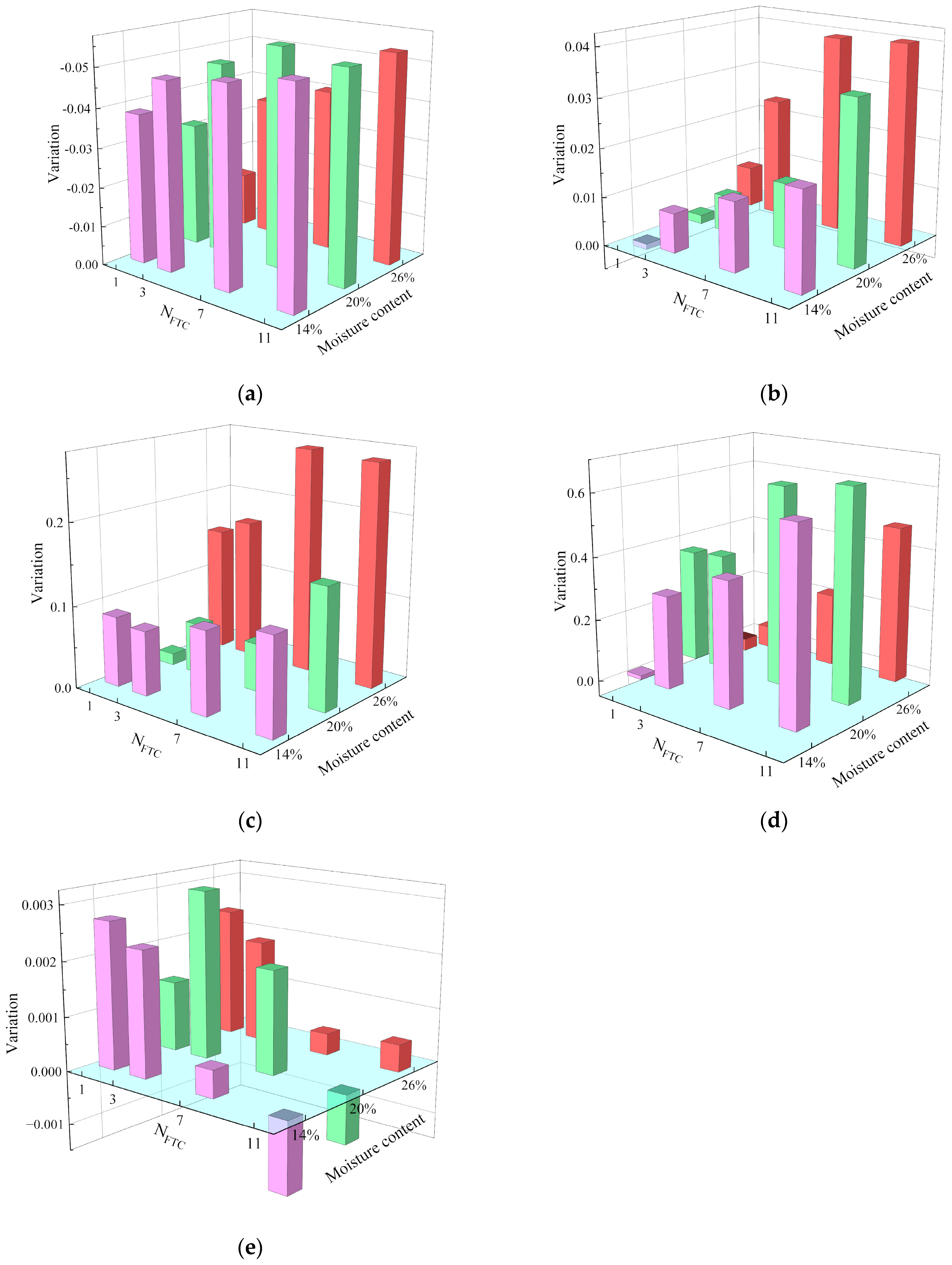 Sustainability 17 00762 g017