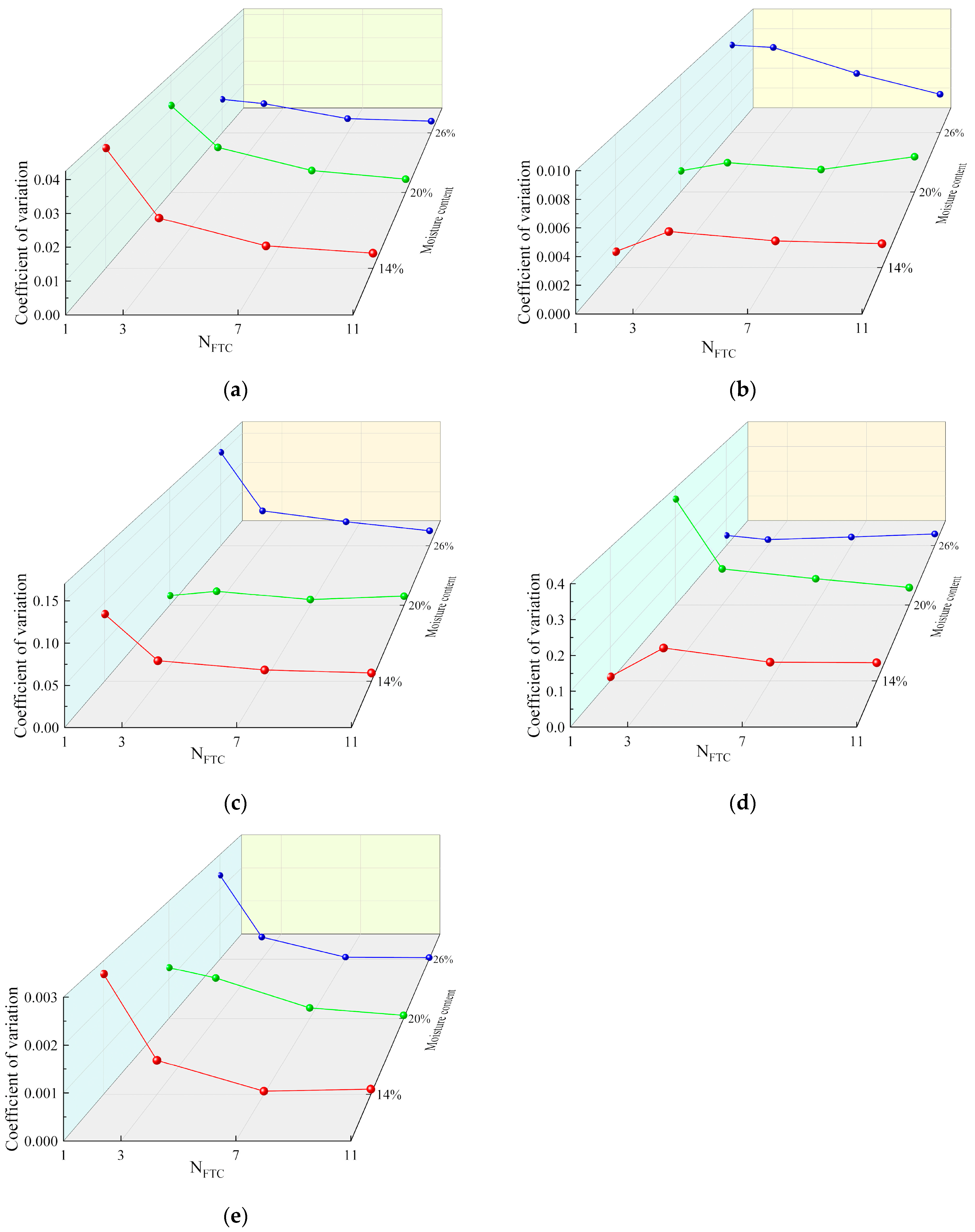 Sustainability 17 00762 g018