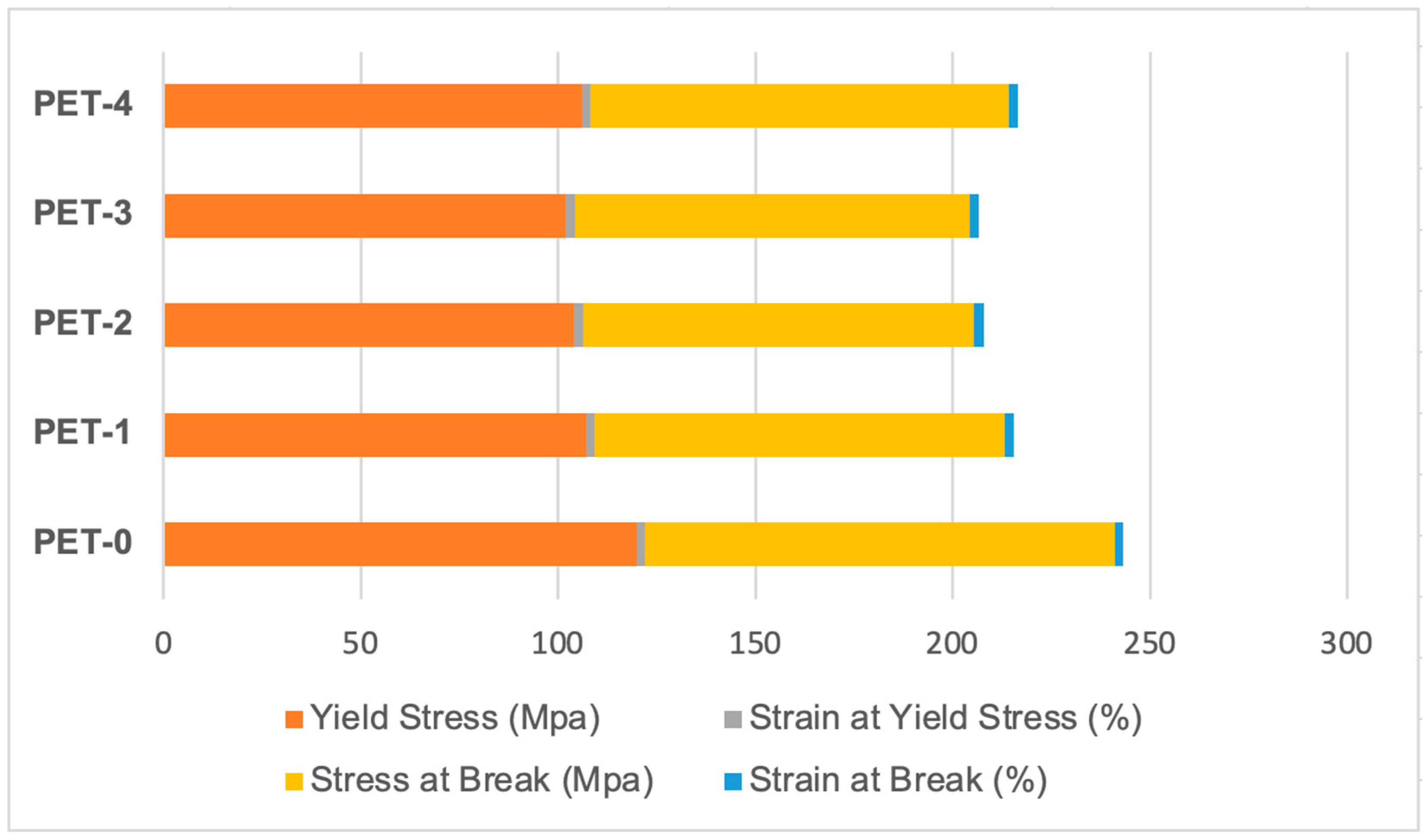 Sustainability 17 00764 g006