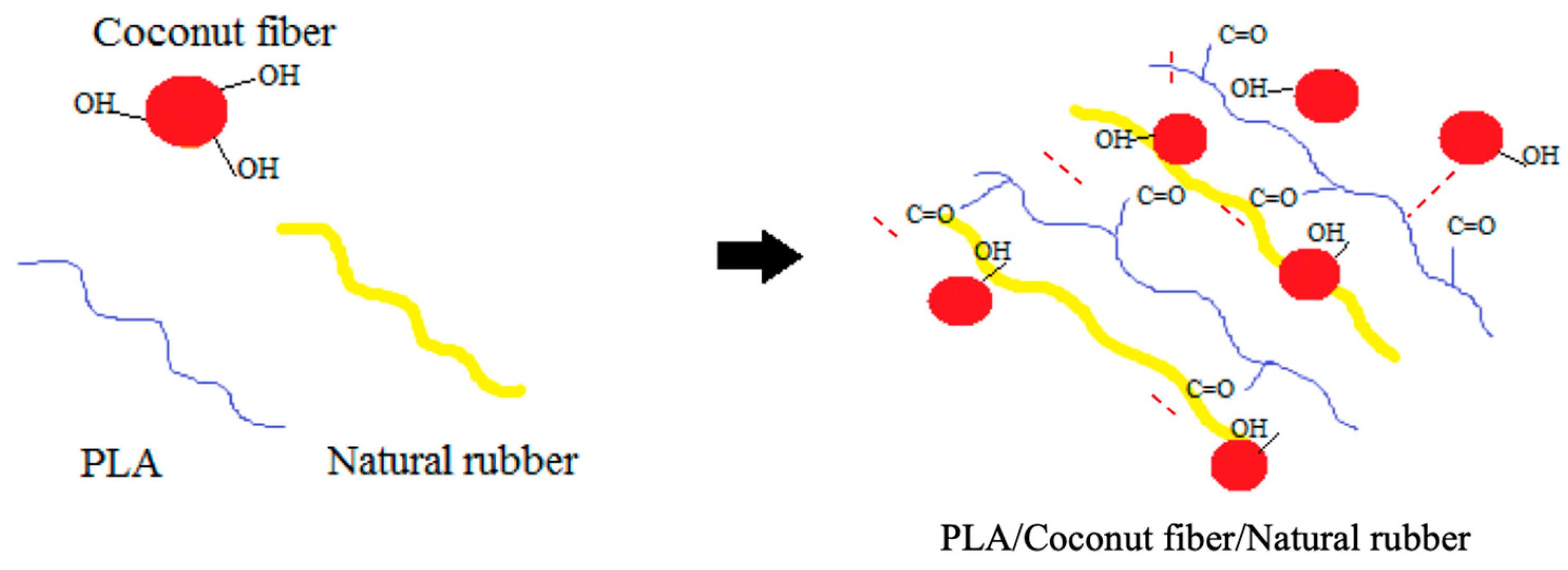 Sustainability 17 00764 g007