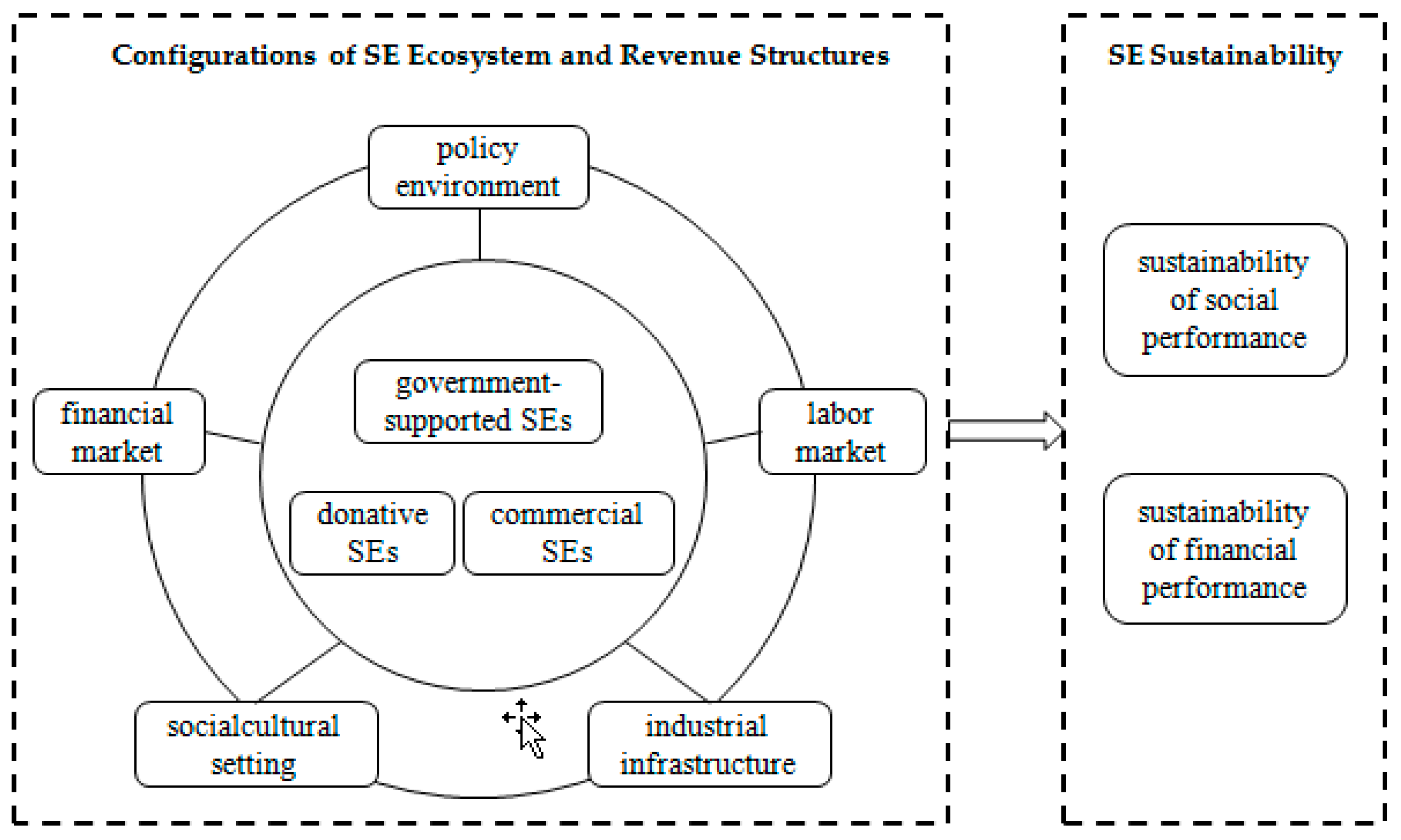 Sustainability 17 00793 g001