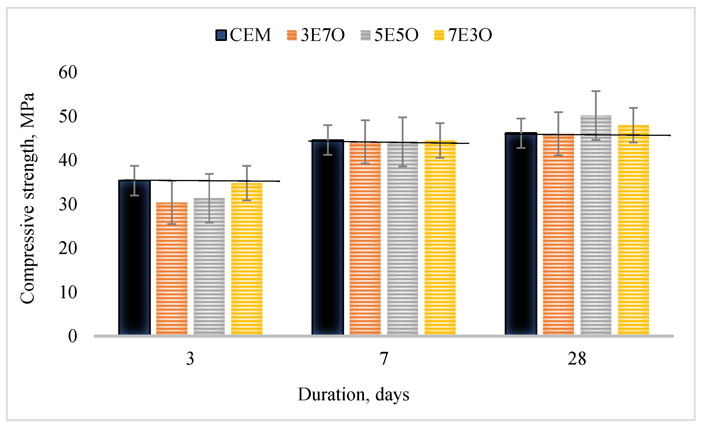 Sustainability 17 00794 g006