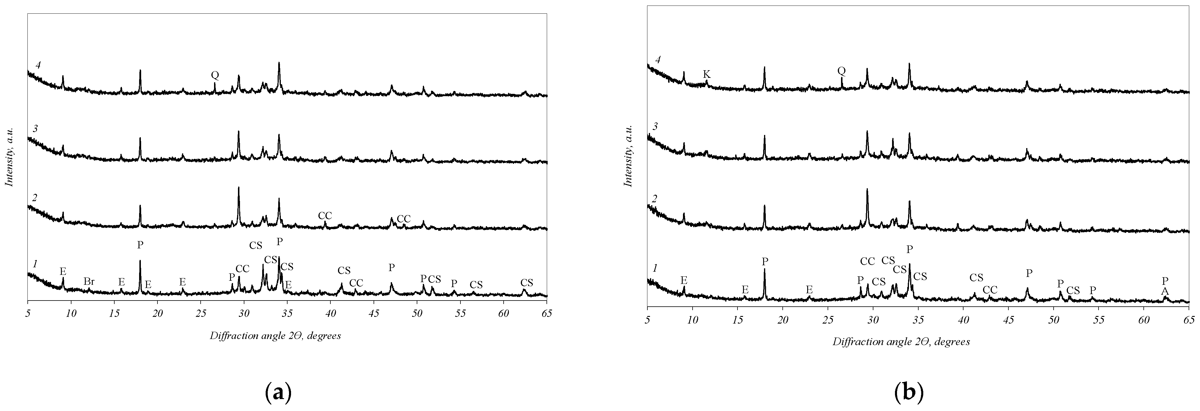 Sustainability 17 00794 g007