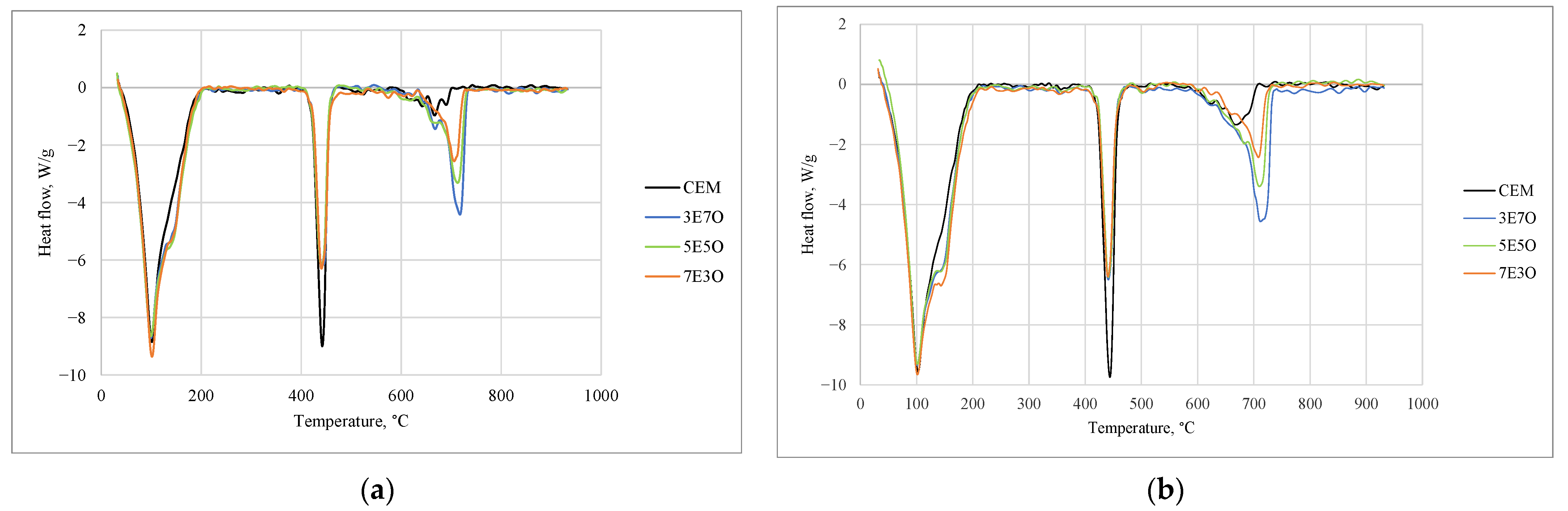 Sustainability 17 00794 g008