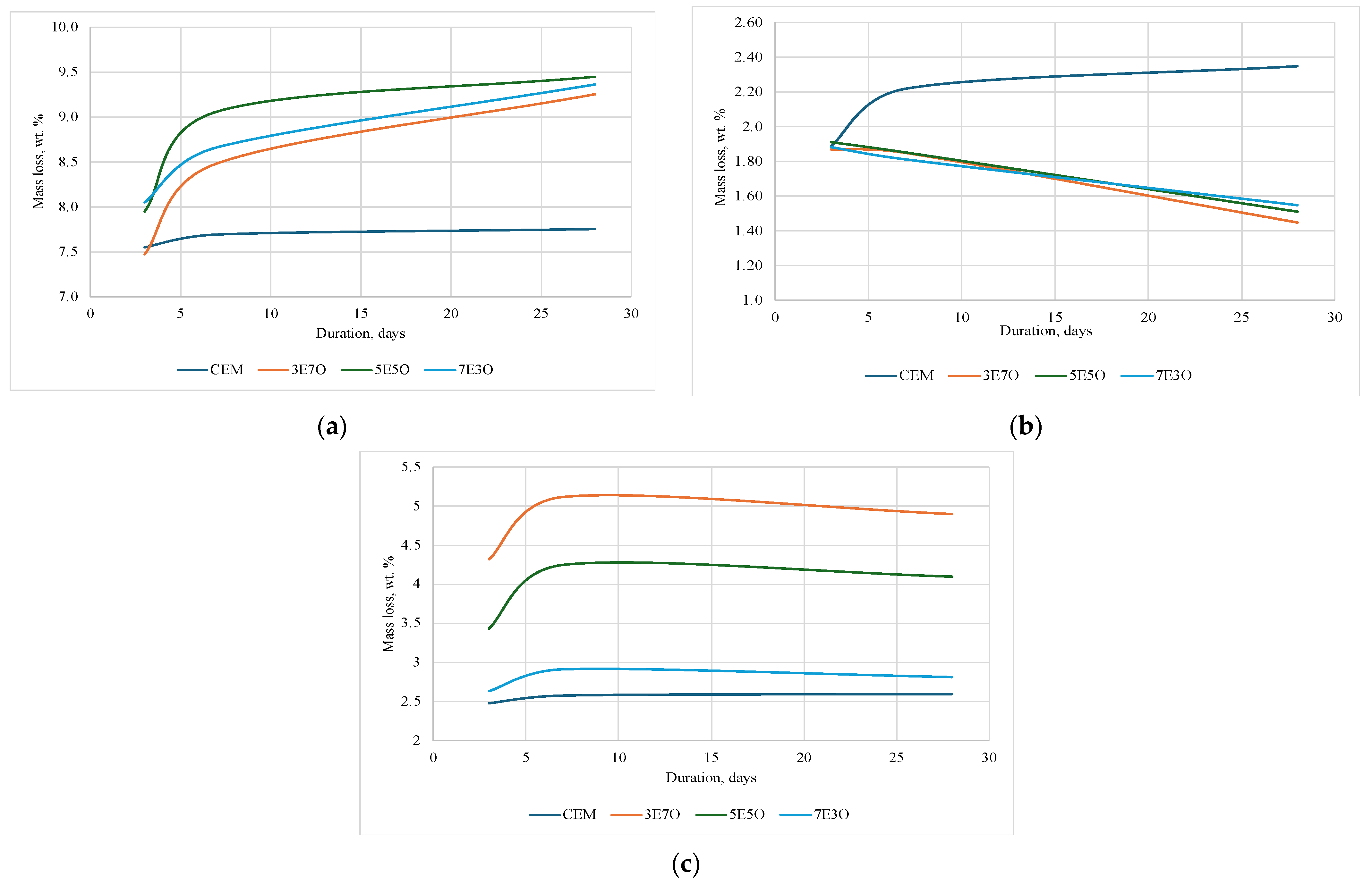 Sustainability 17 00794 g009