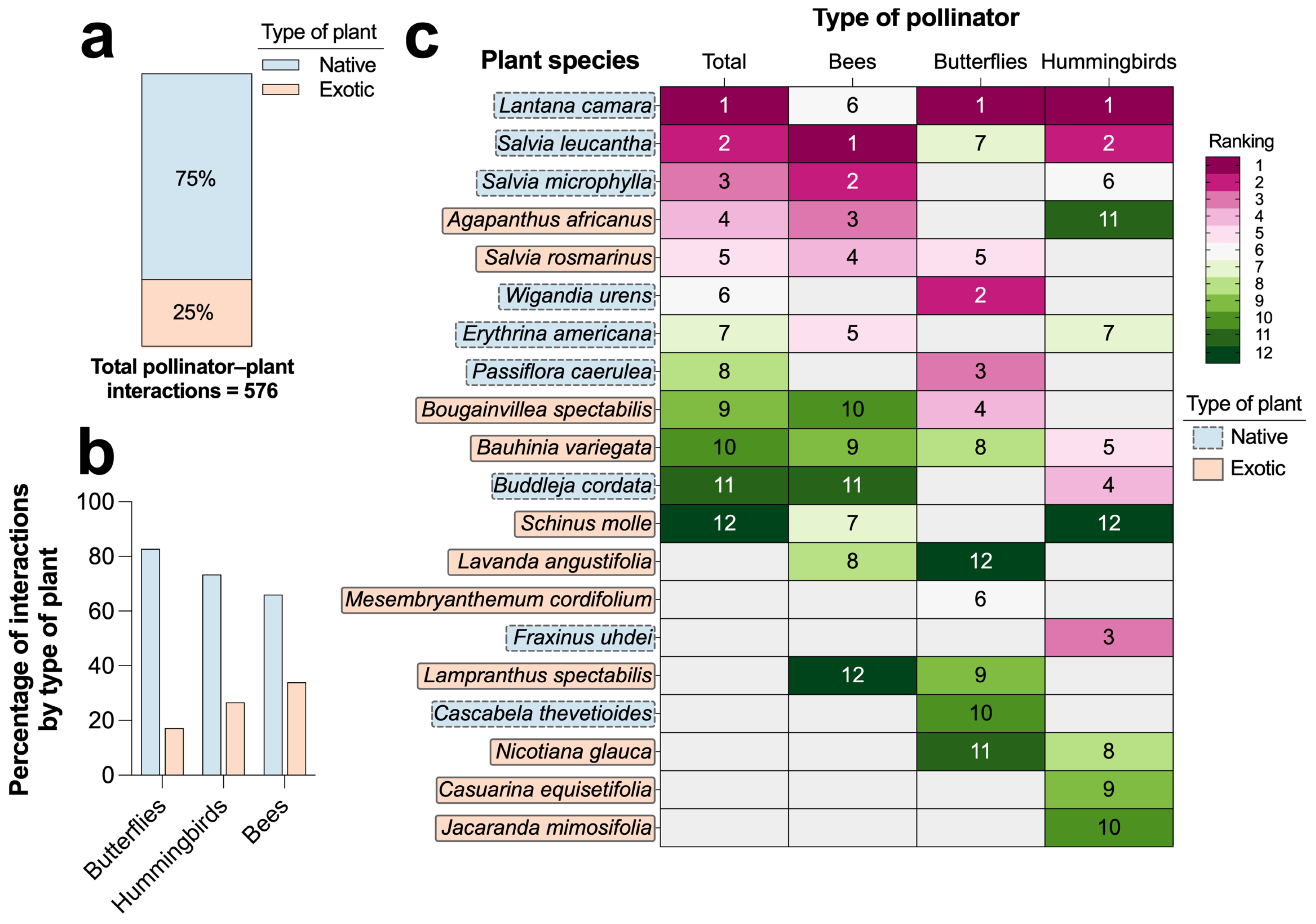 Sustainability 17 00799 g004