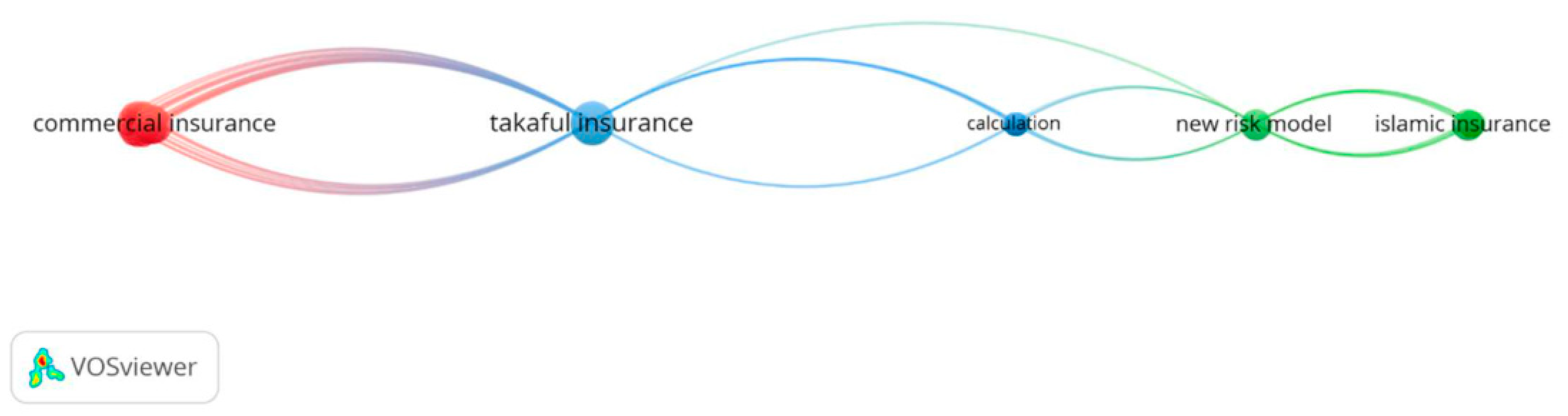 Sustainability 17 00802 g002