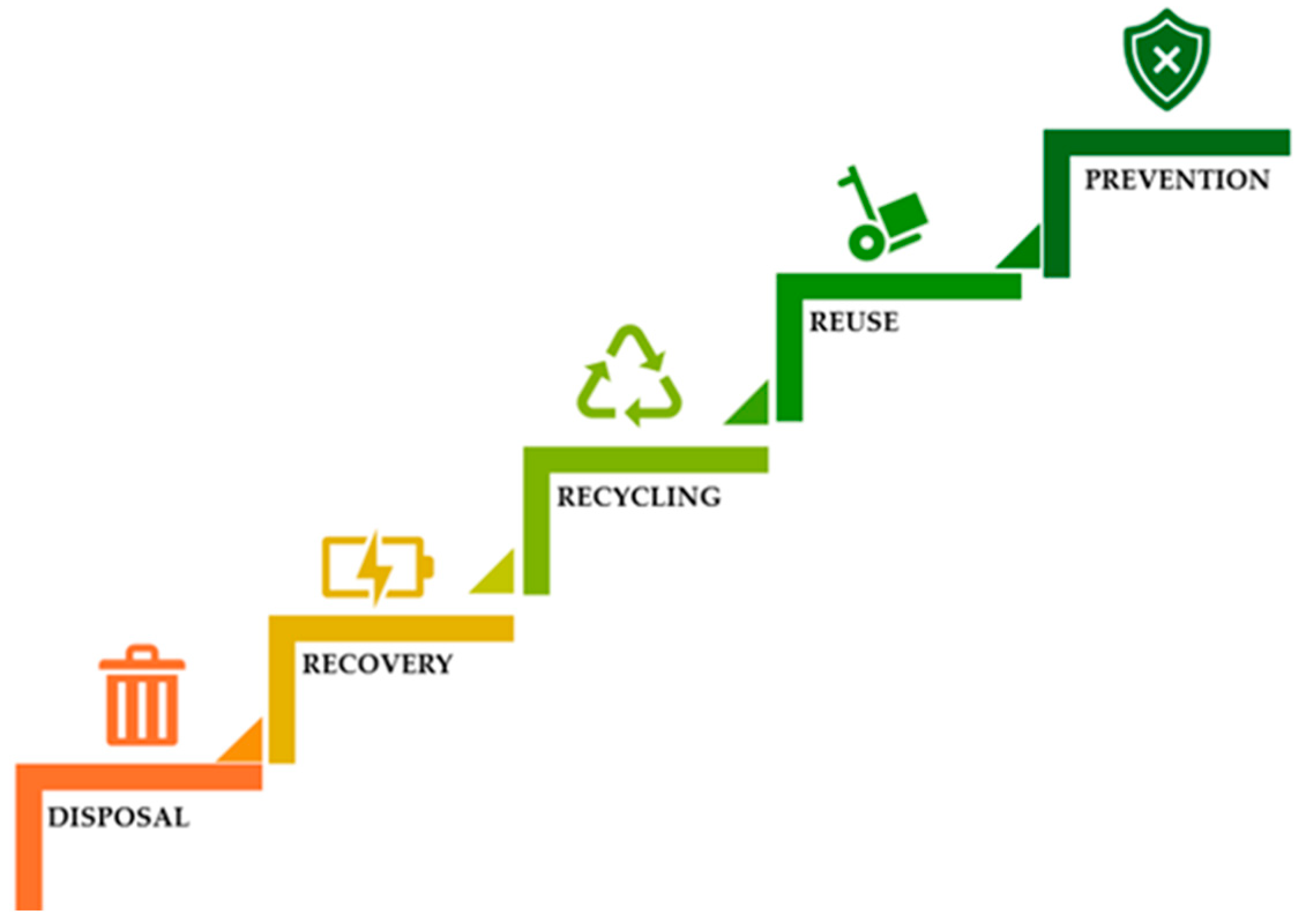 Sustainability 17 00805 g001