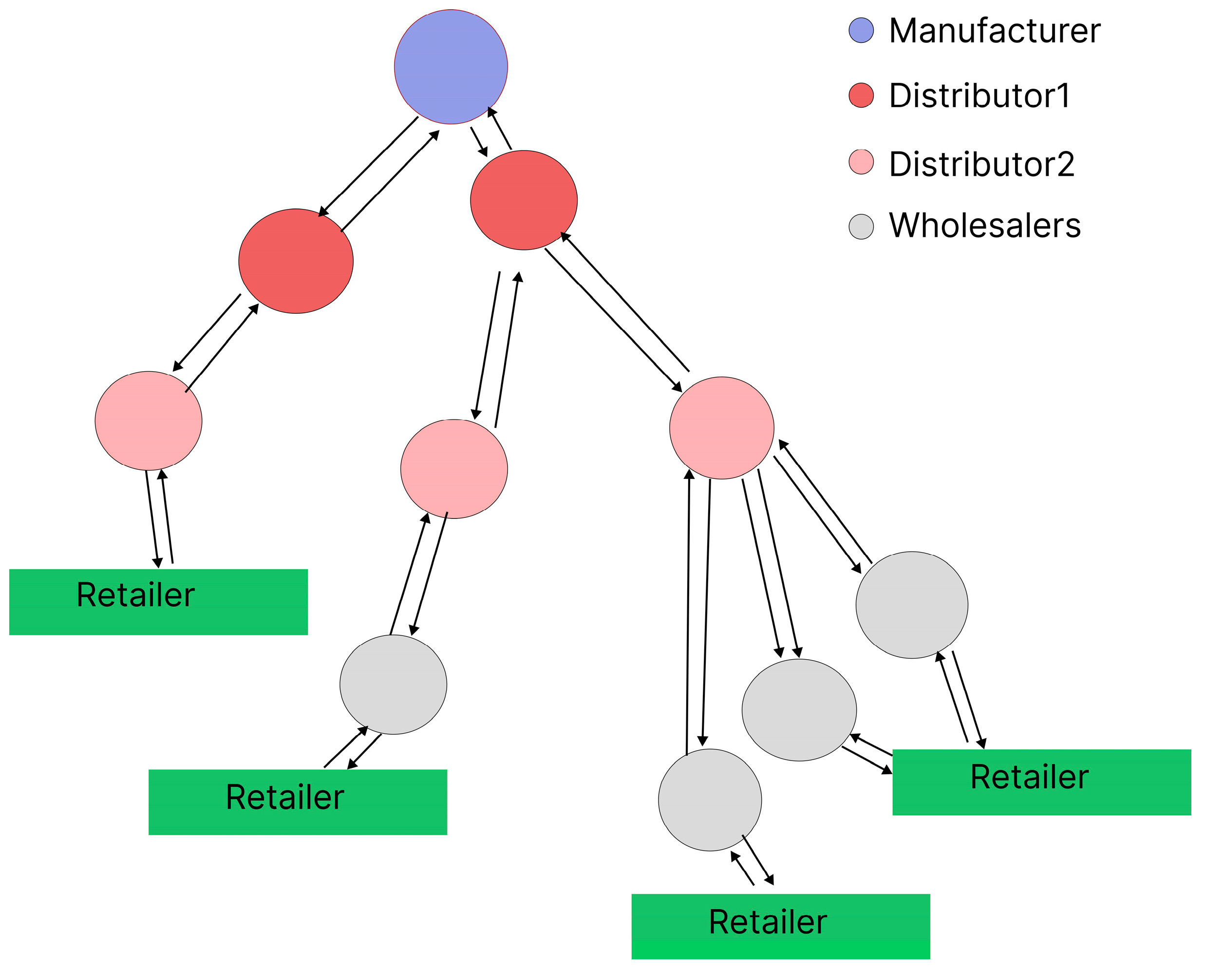Sustainability 17 00808 g001