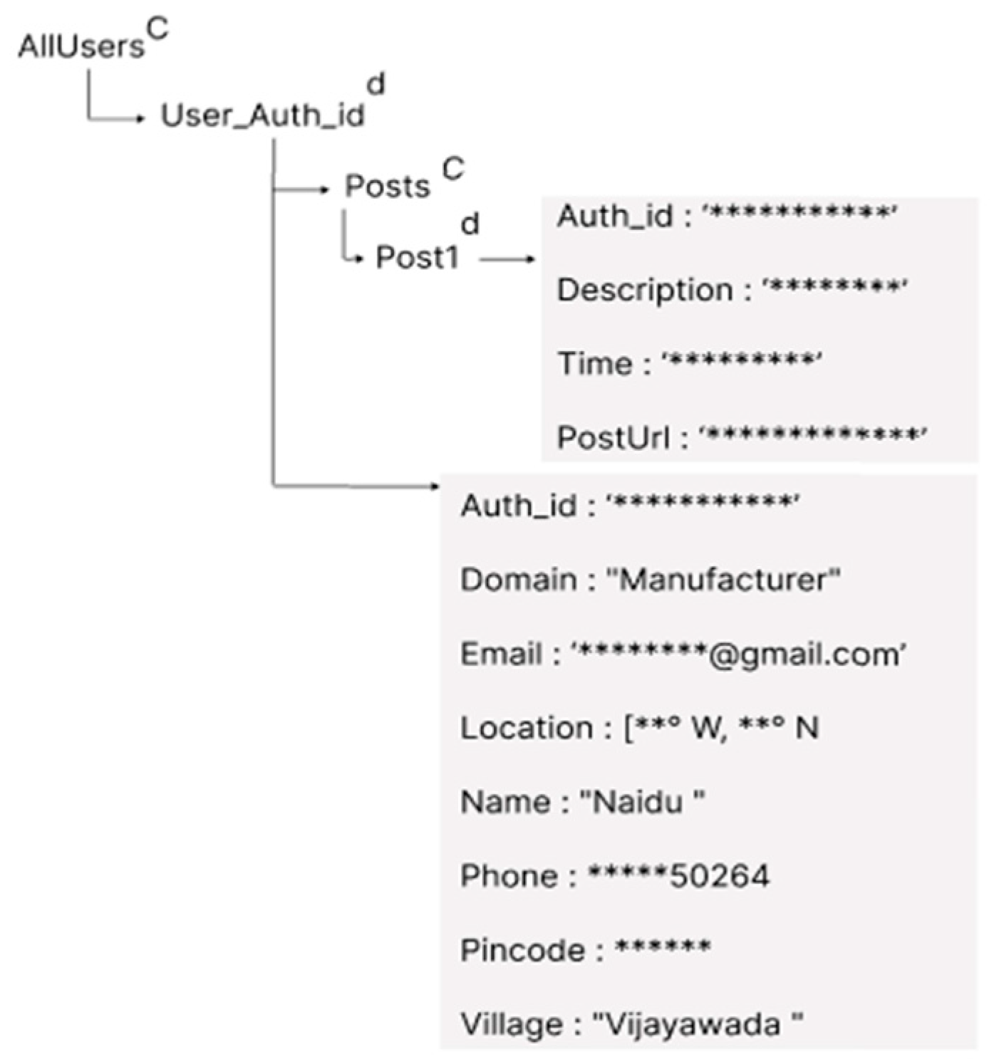 Sustainability 17 00808 g008