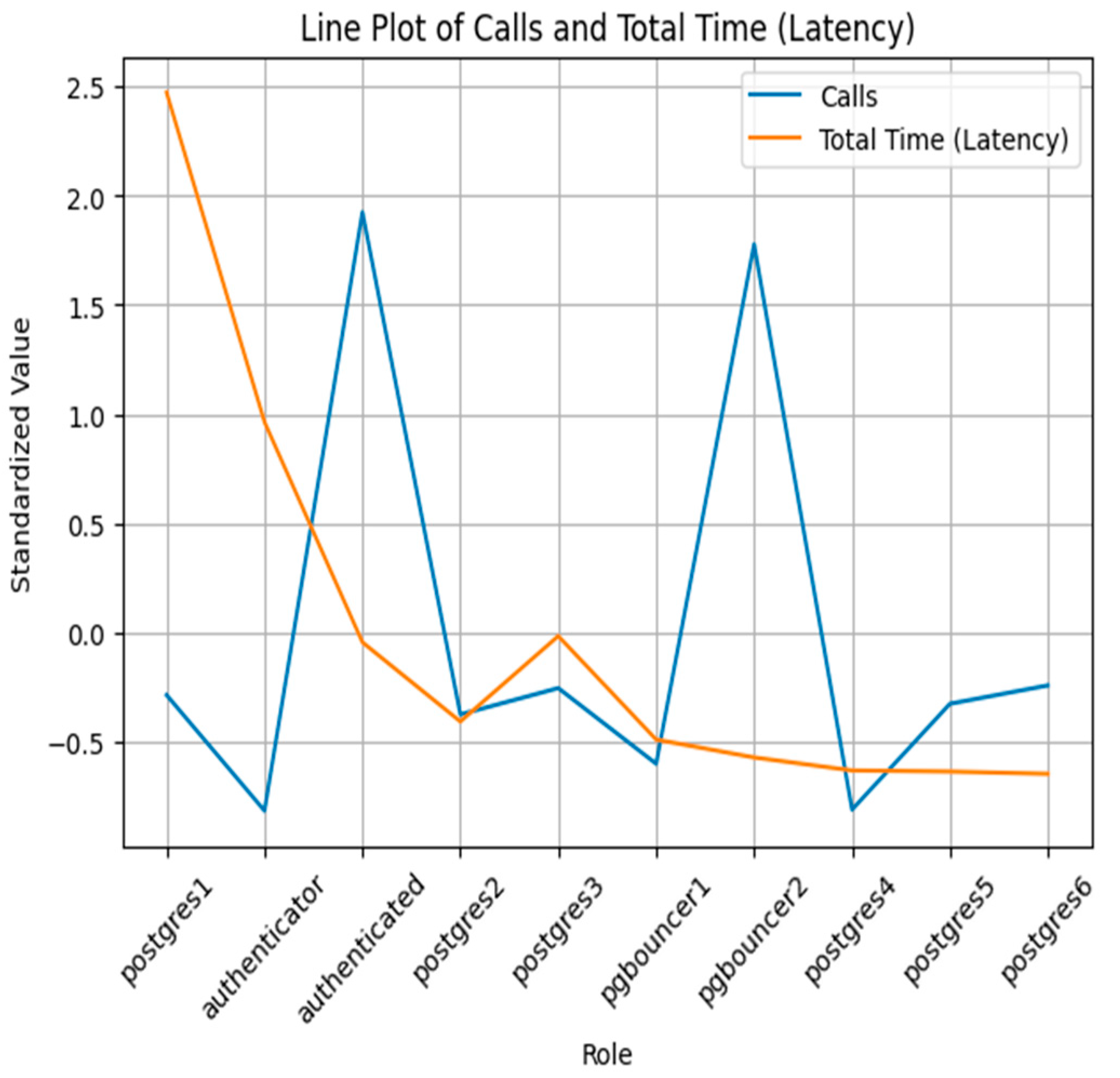 Sustainability 17 00808 g011