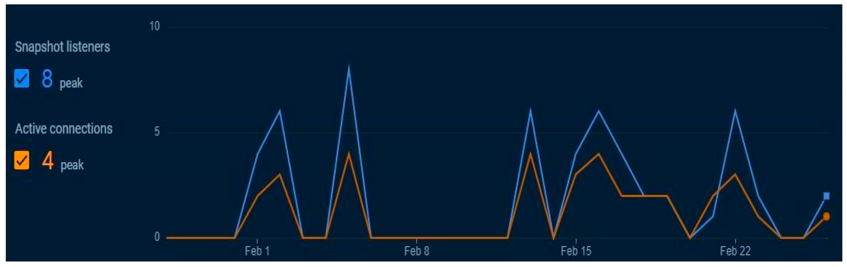 Sustainability 17 00808 g013