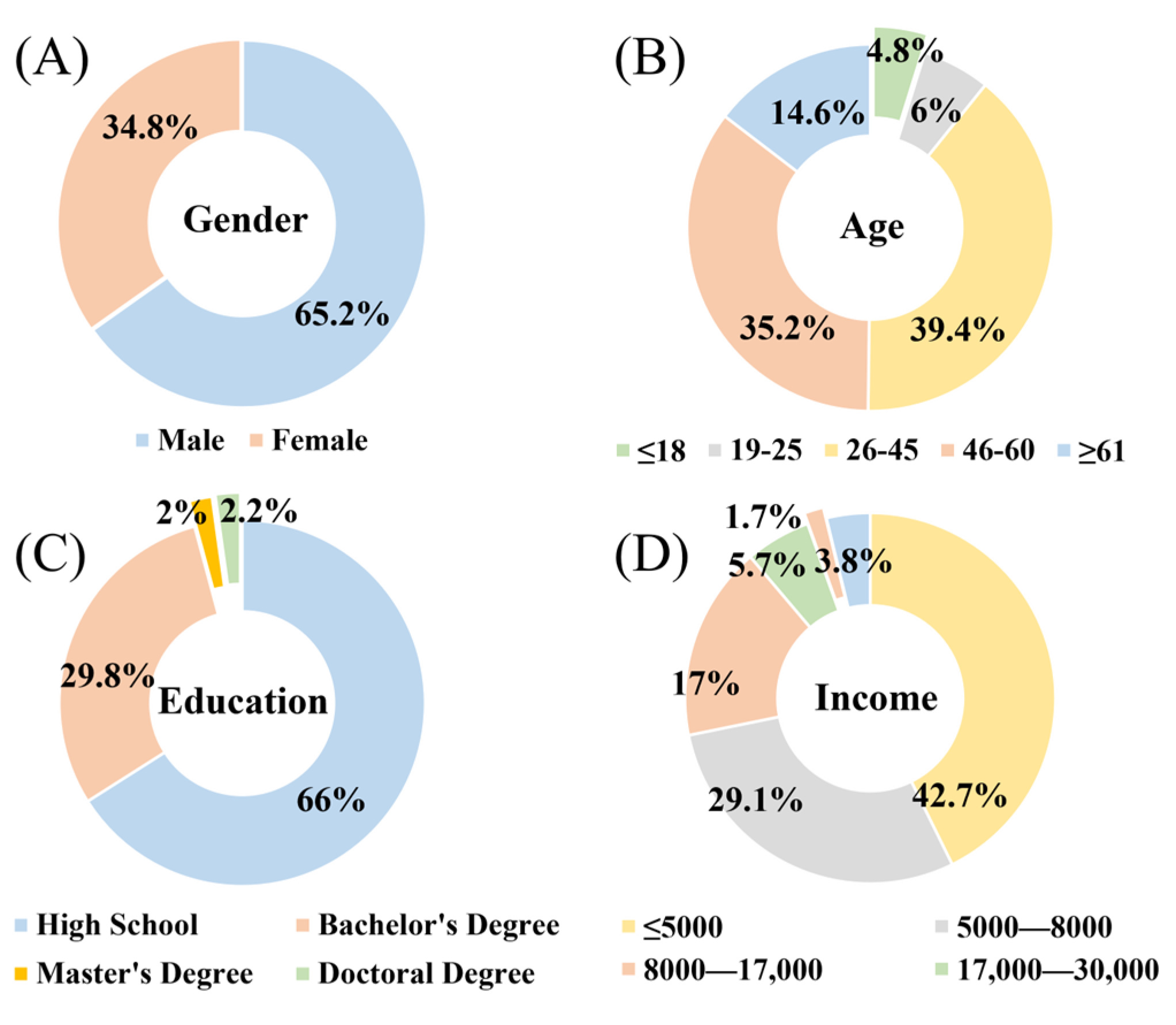 Sustainability 17 00814 g001