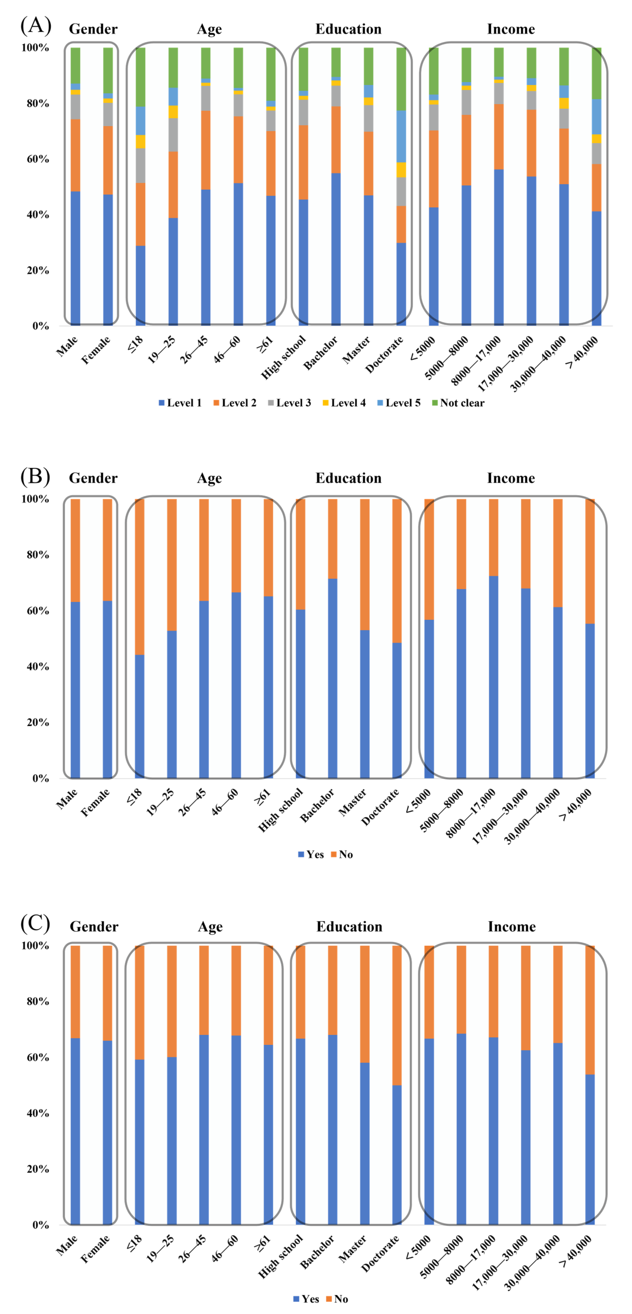 Sustainability 17 00814 g004