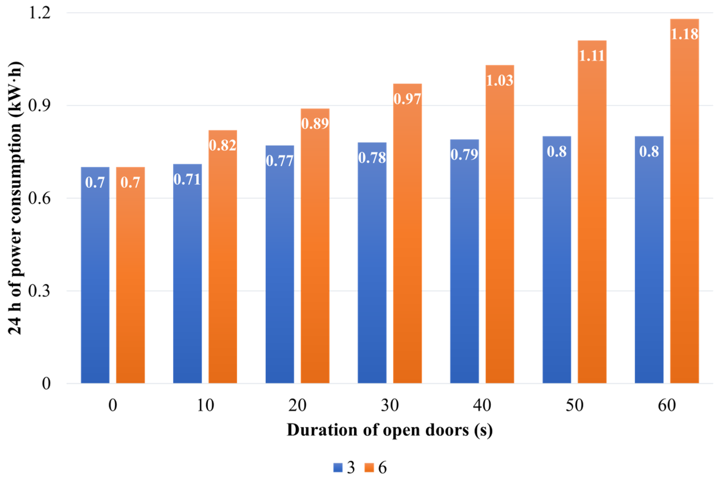 Sustainability 17 00814 g008