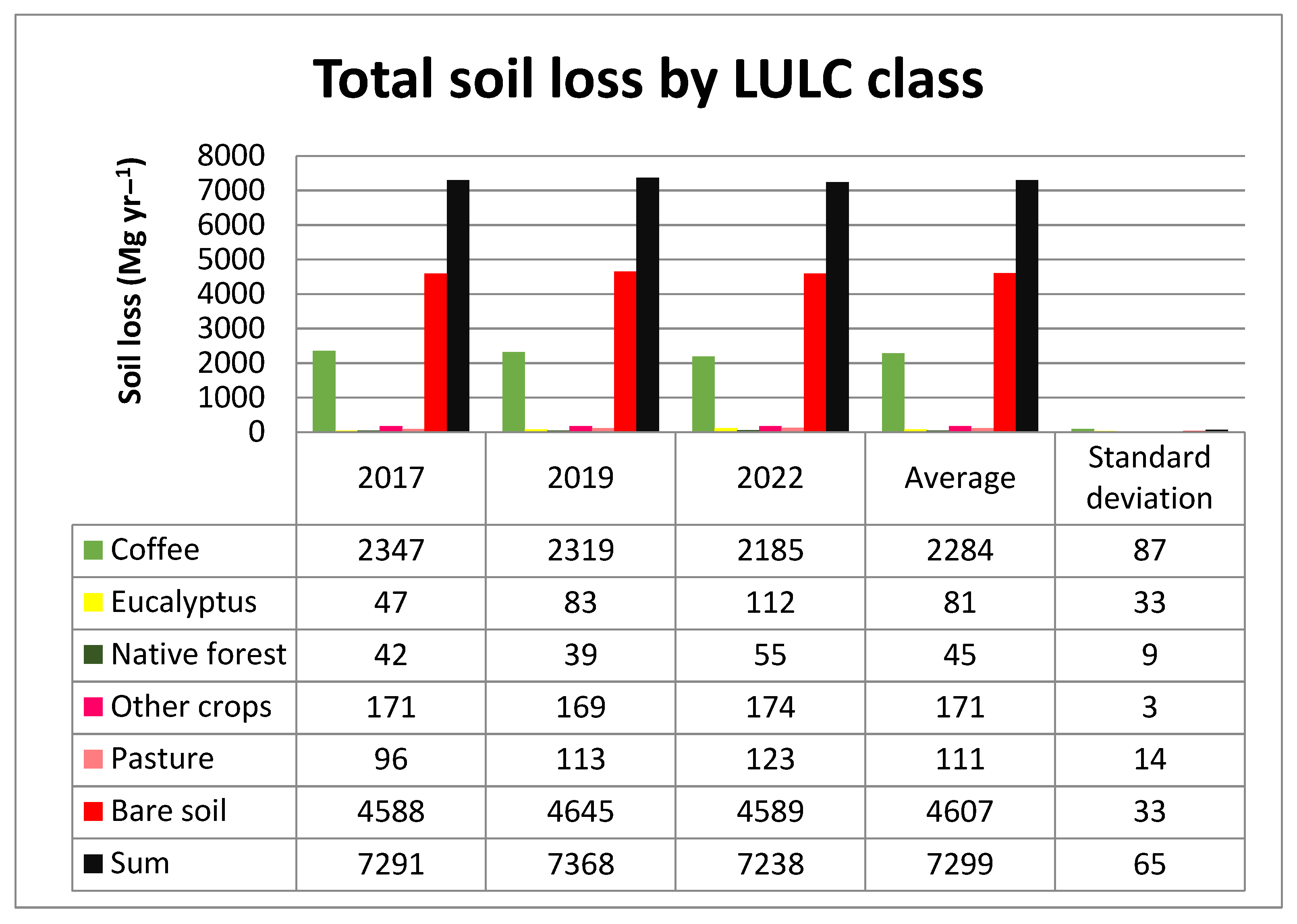 Sustainability 17 00821 g005