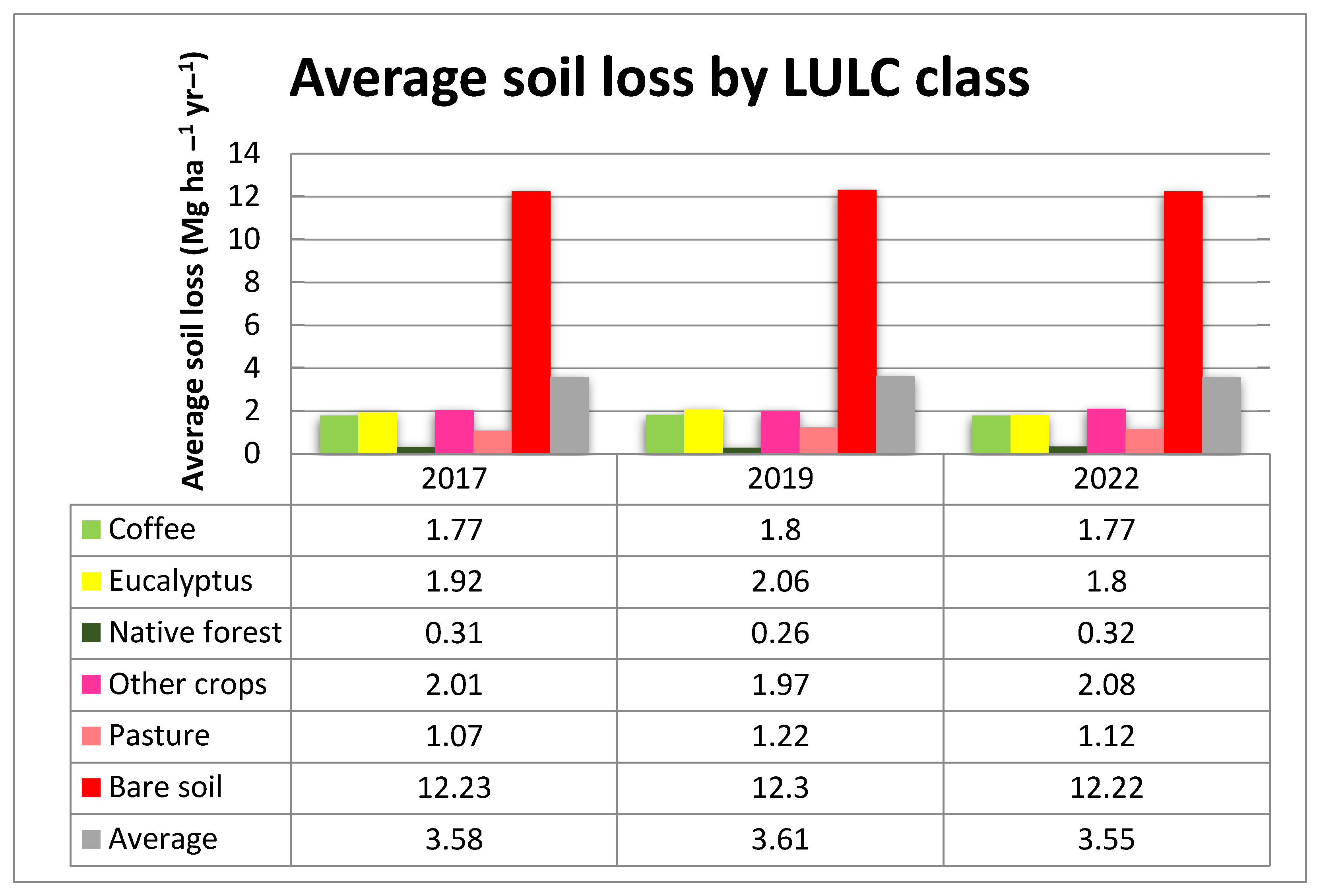 Sustainability 17 00821 g007