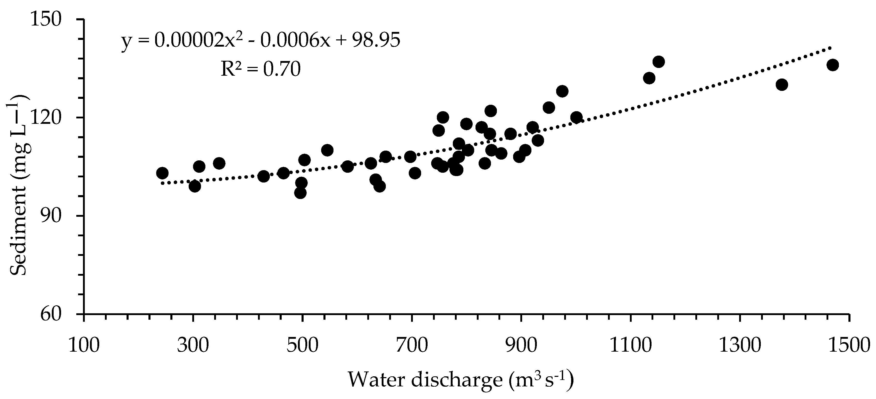 Sustainability 17 00821 g008