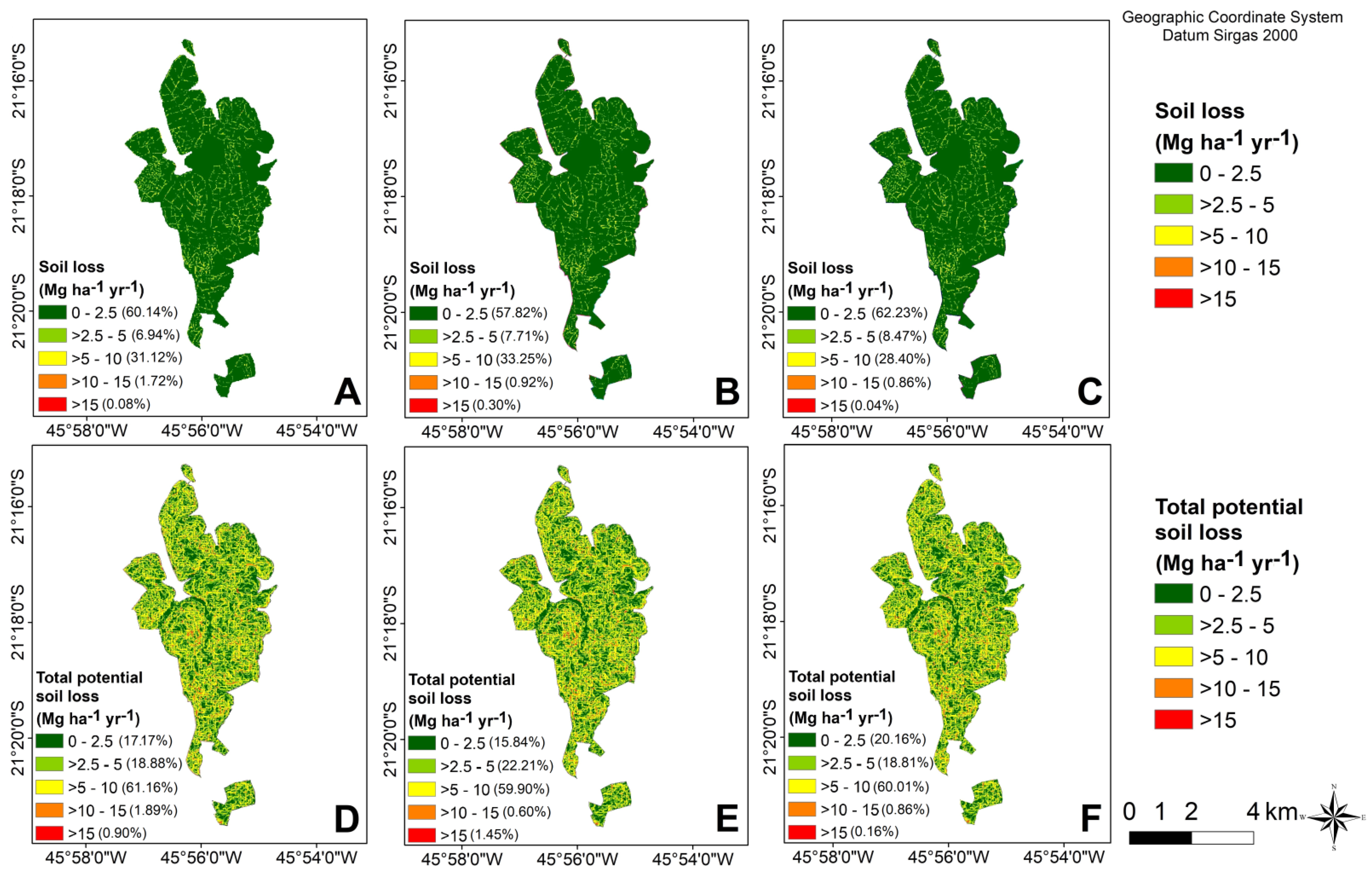 Sustainability 17 00821 g009