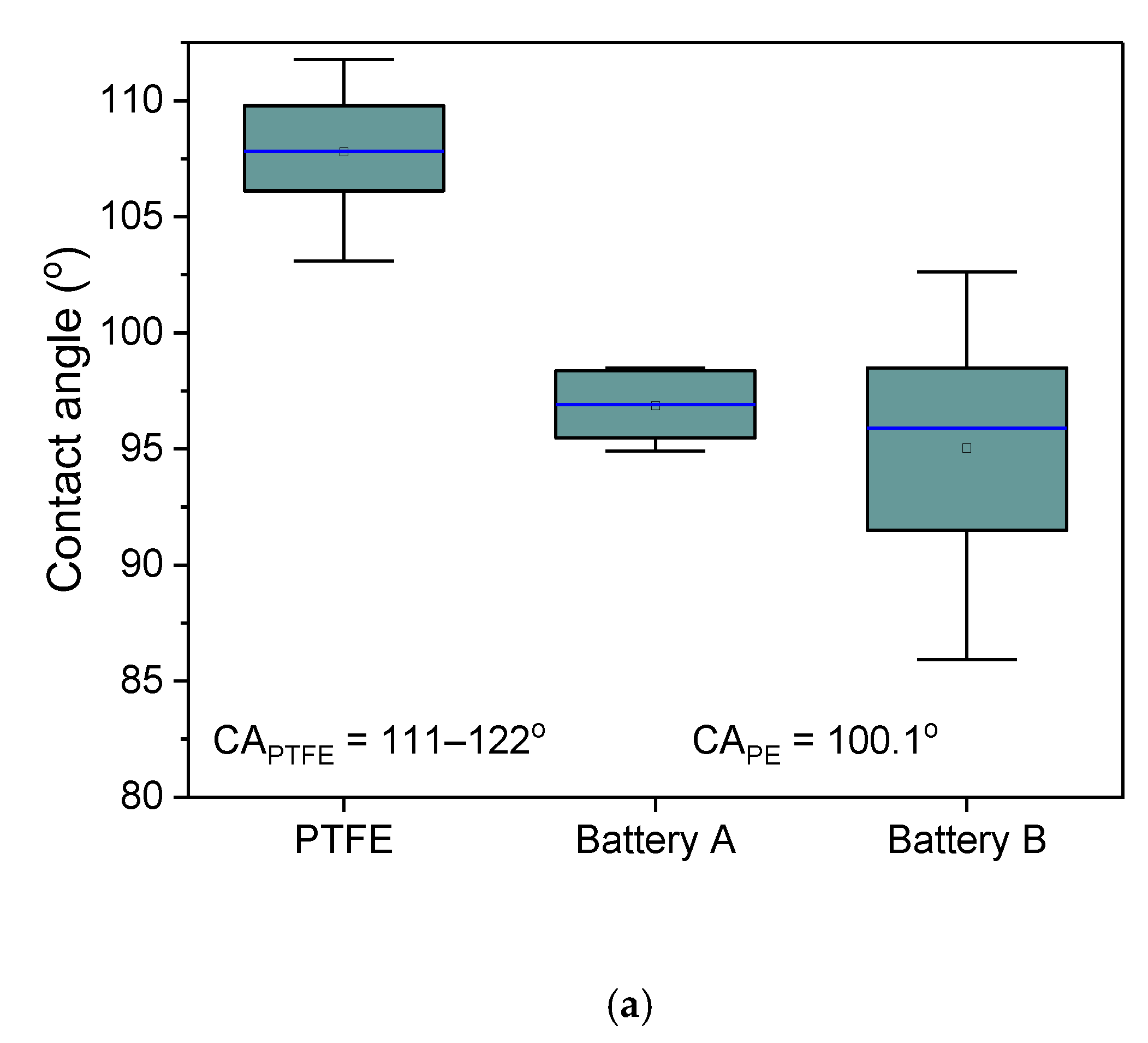 Sustainability 17 00838 g005a