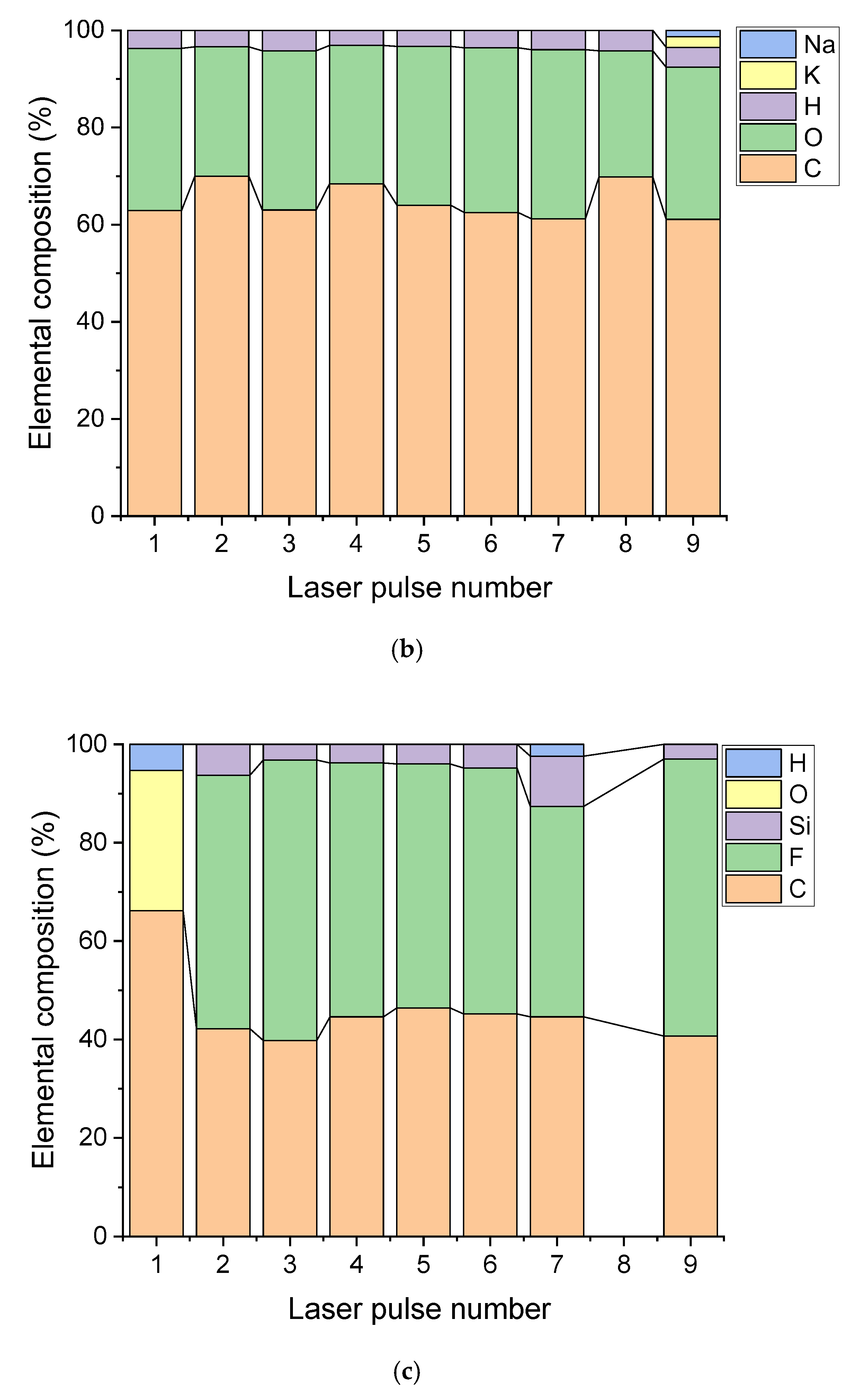 Sustainability 17 00838 g005b