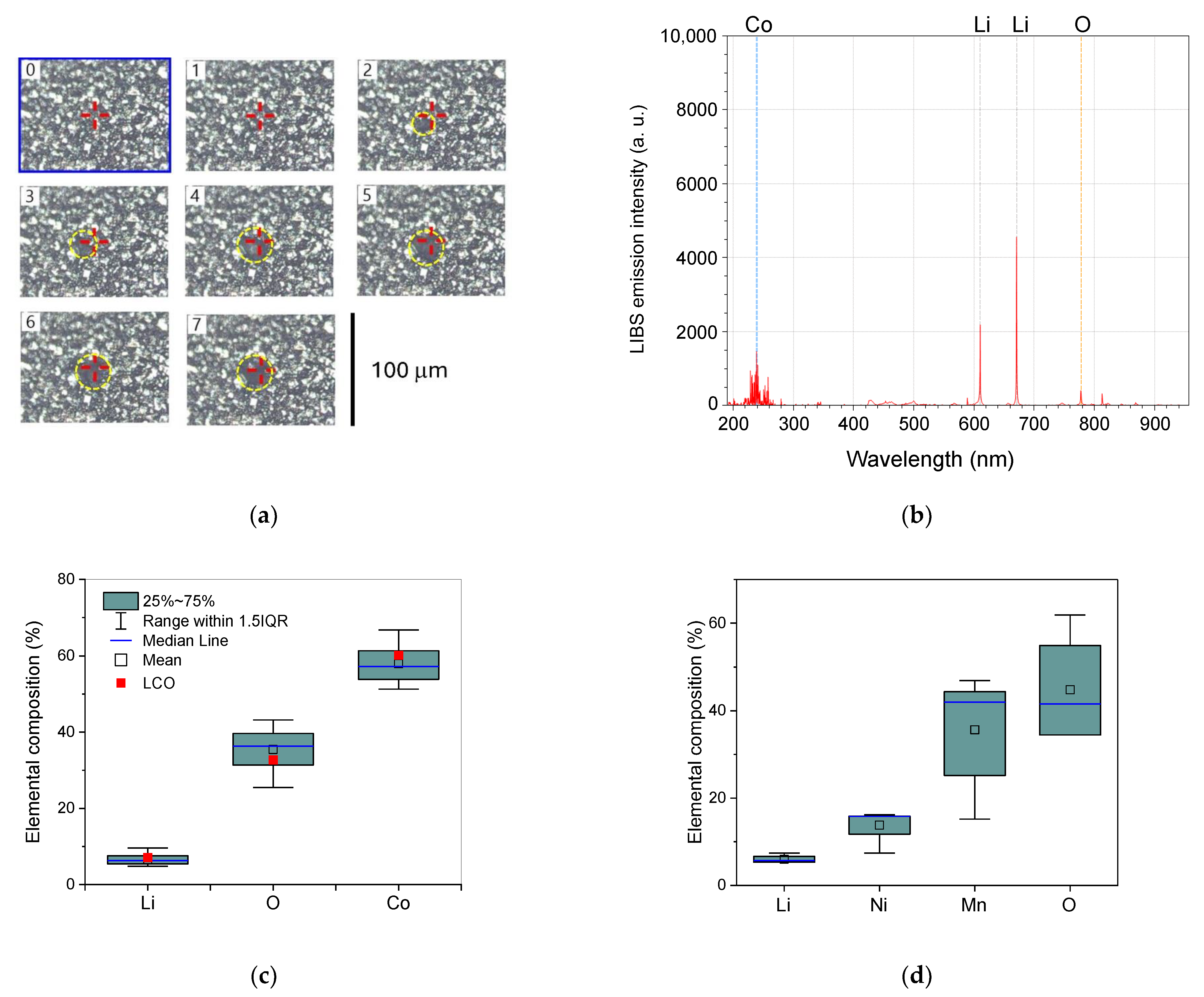 Sustainability 17 00838 g007