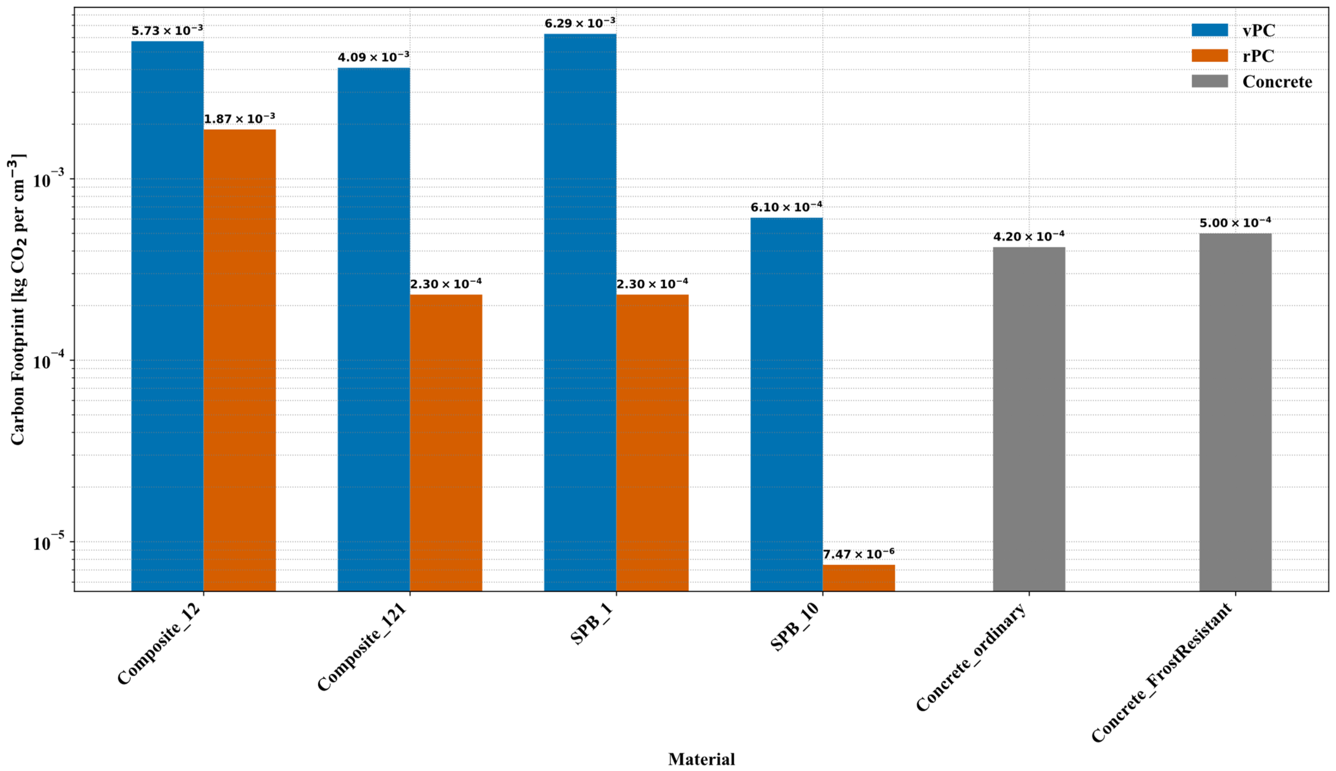 Sustainability 17 00839 g002