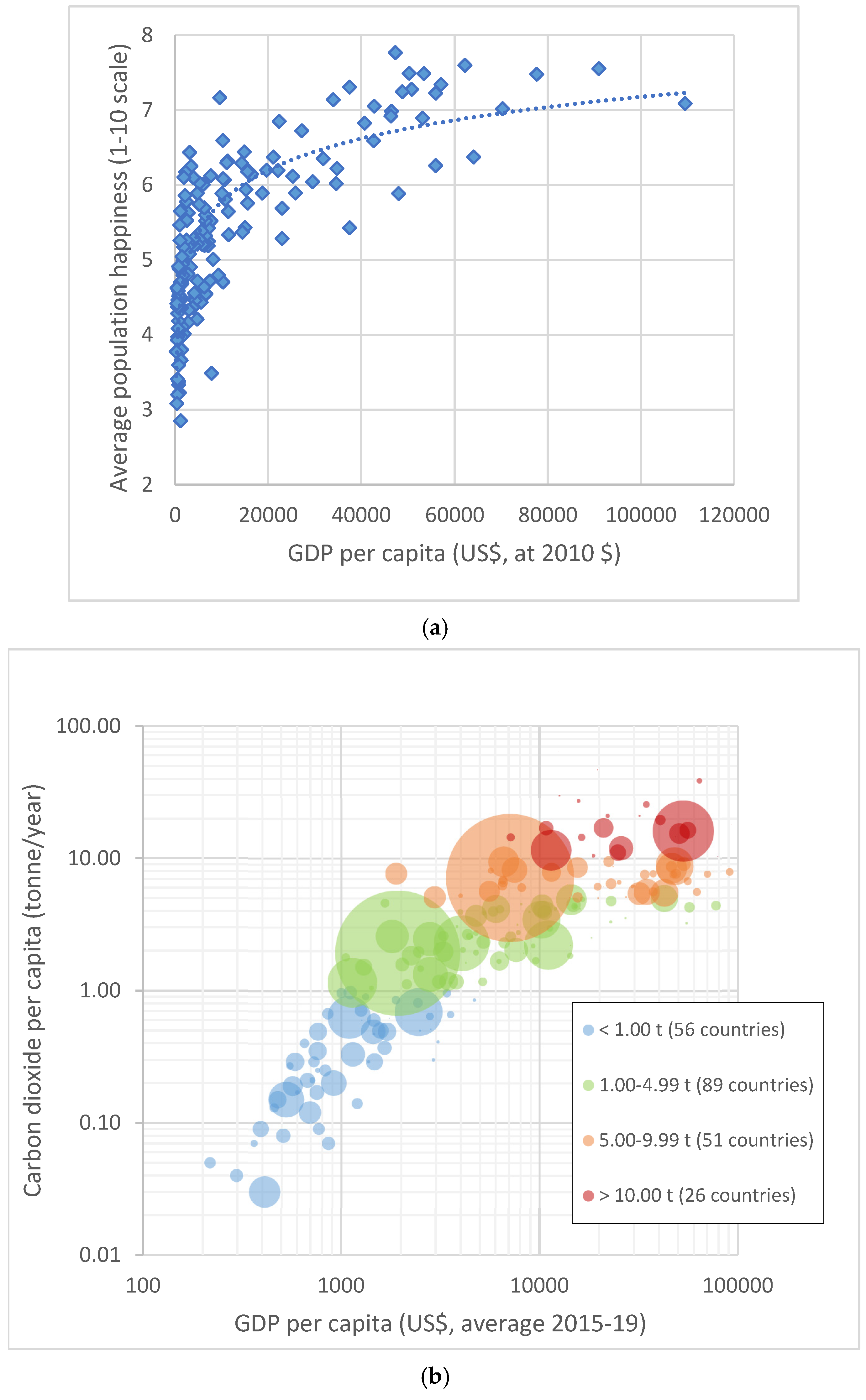 Sustainability 17 00849 g002