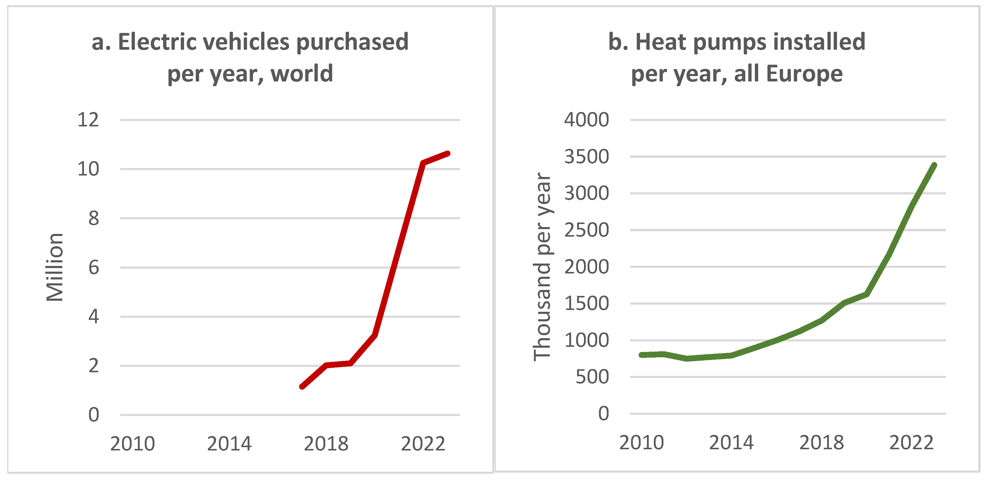 Sustainability 17 00849 g003a