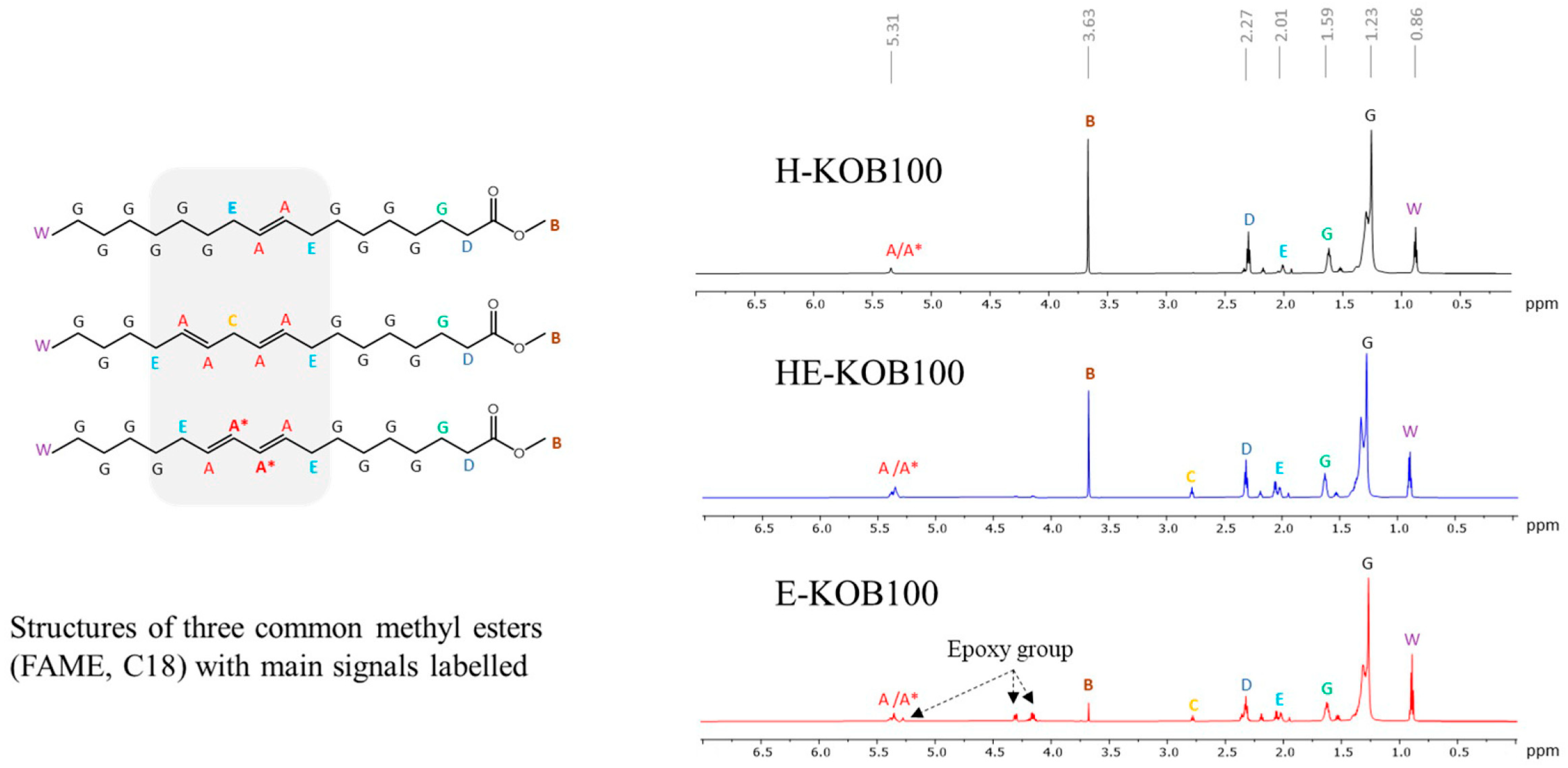 Sustainability 17 00858 g004