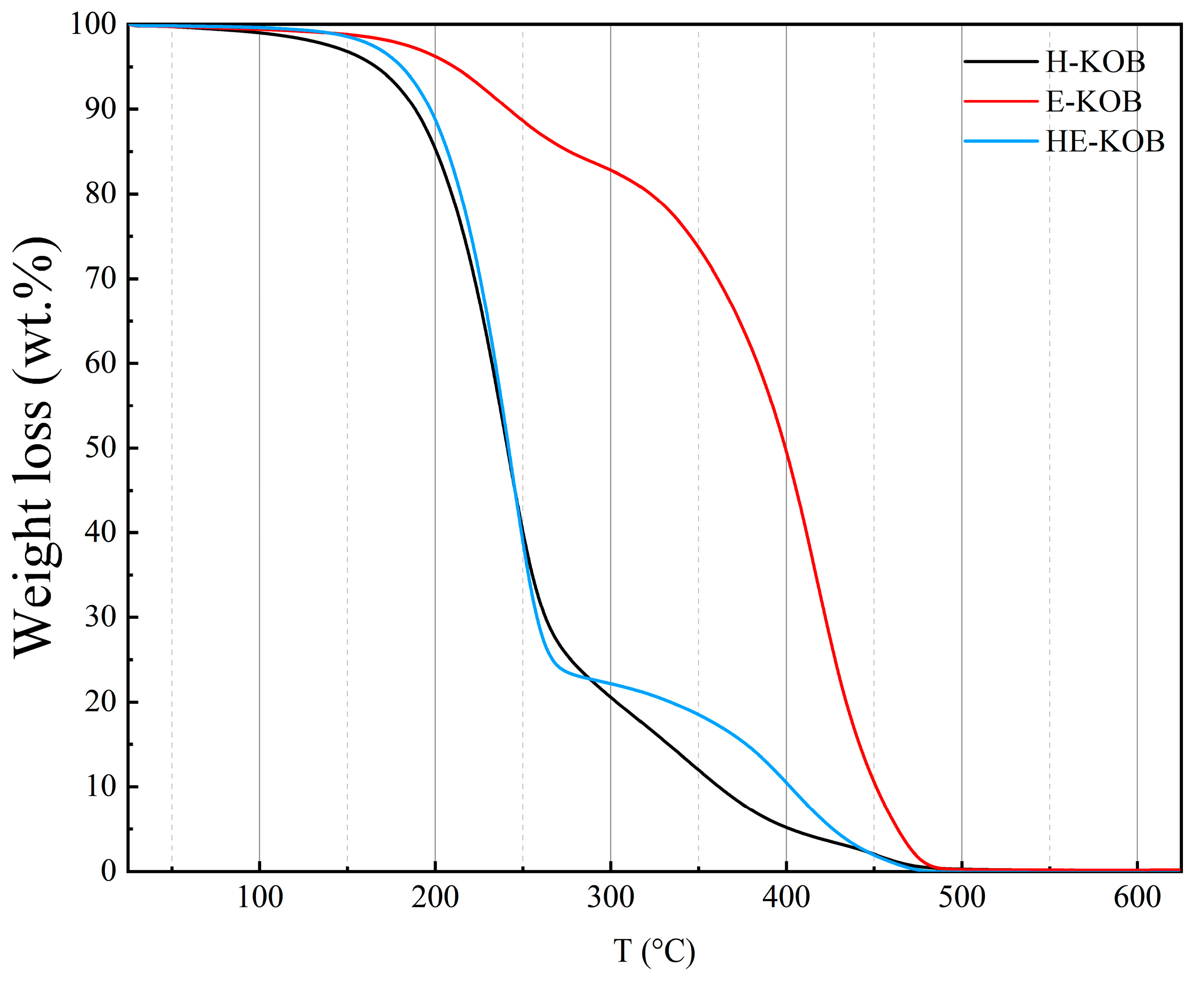Sustainability 17 00858 g005