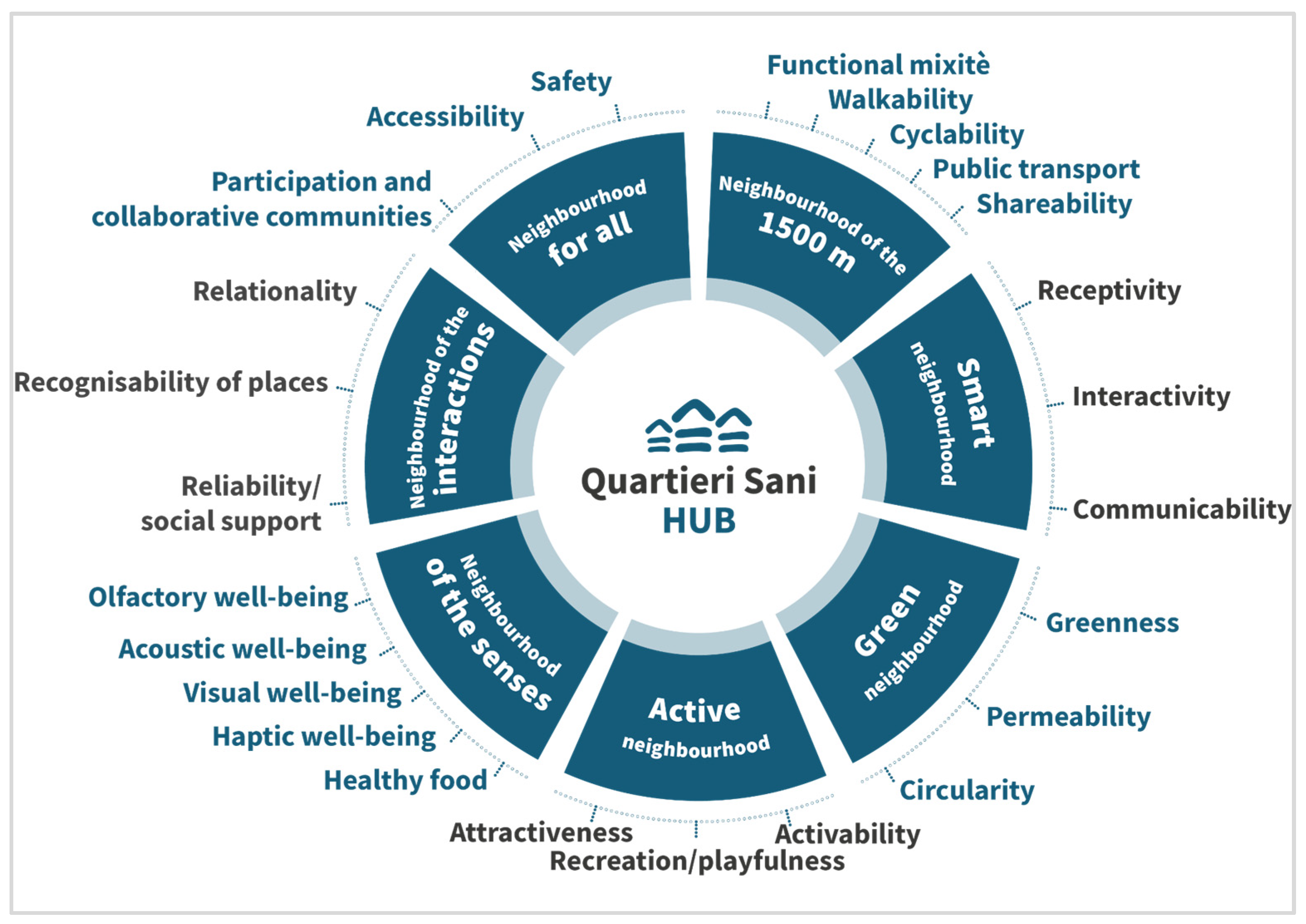 Sustainability 17 00859 g001