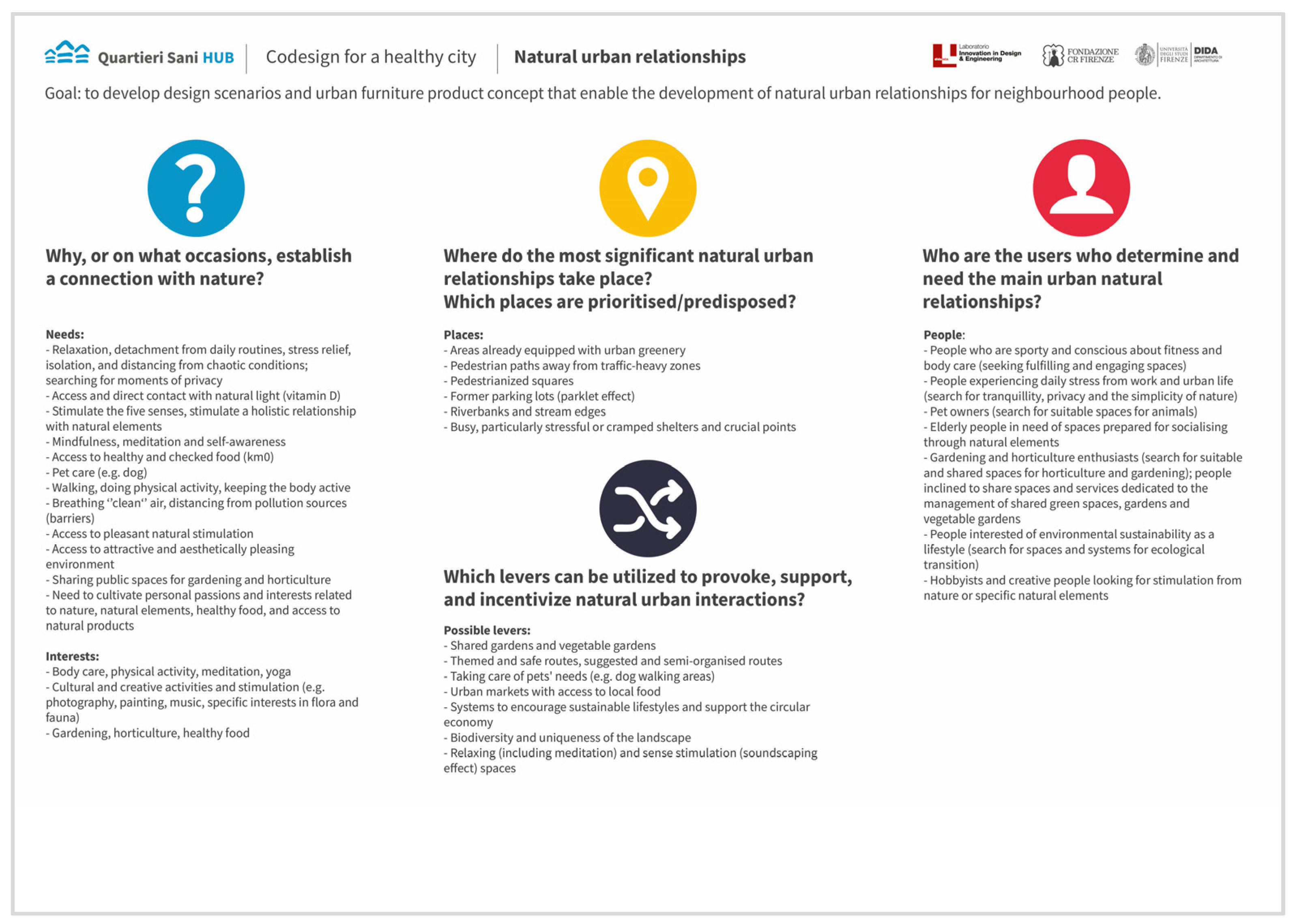 Sustainability 17 00859 g003